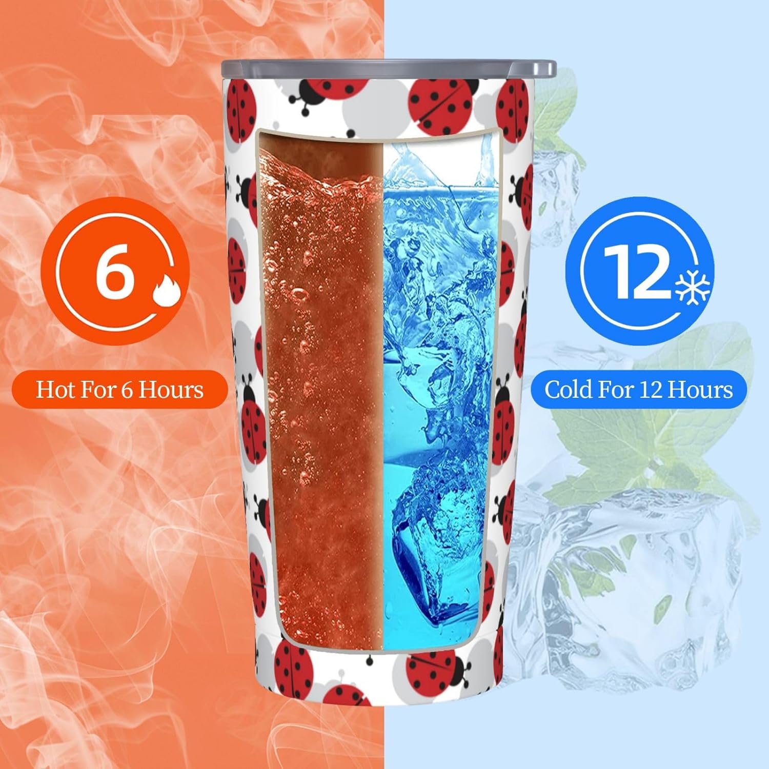 Ladybugs Tumbler 20oz Ladybug Stainless Steel Insulated Tumblers with Lid and Straw Ladybug Travel Coffee Mug Tea Wine Cups Water Bottle Ladybug Gifts for Women - Image 6