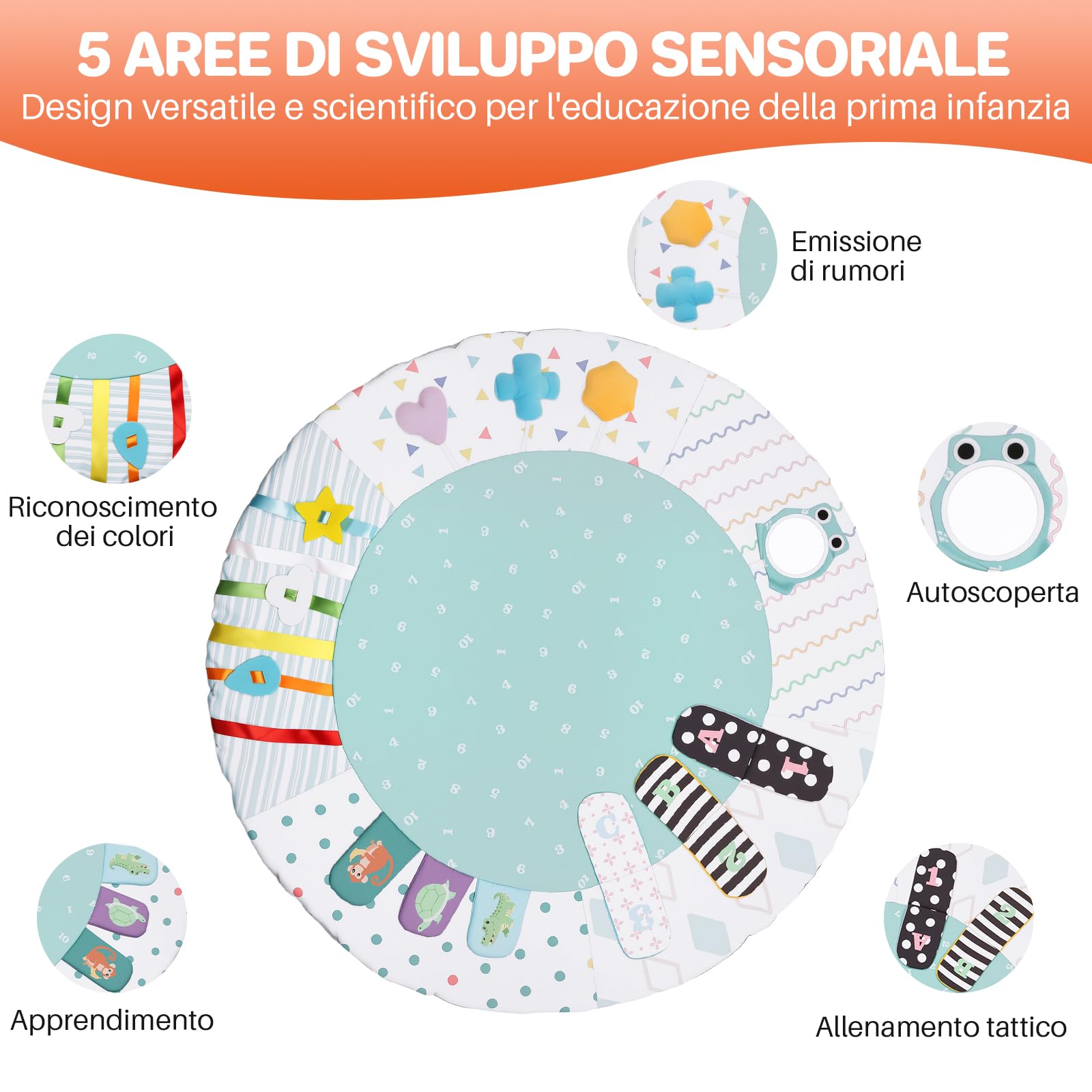FUNYKICH Palestrina Neonato 0-18 Mesi con Tappeto Gioco Lavabile,5 Giochi Sensoriali Rimovibili, Base Antiscivolo,Centro Attività Bambino Pieghevole Regalo Neonato 95x95x52cm