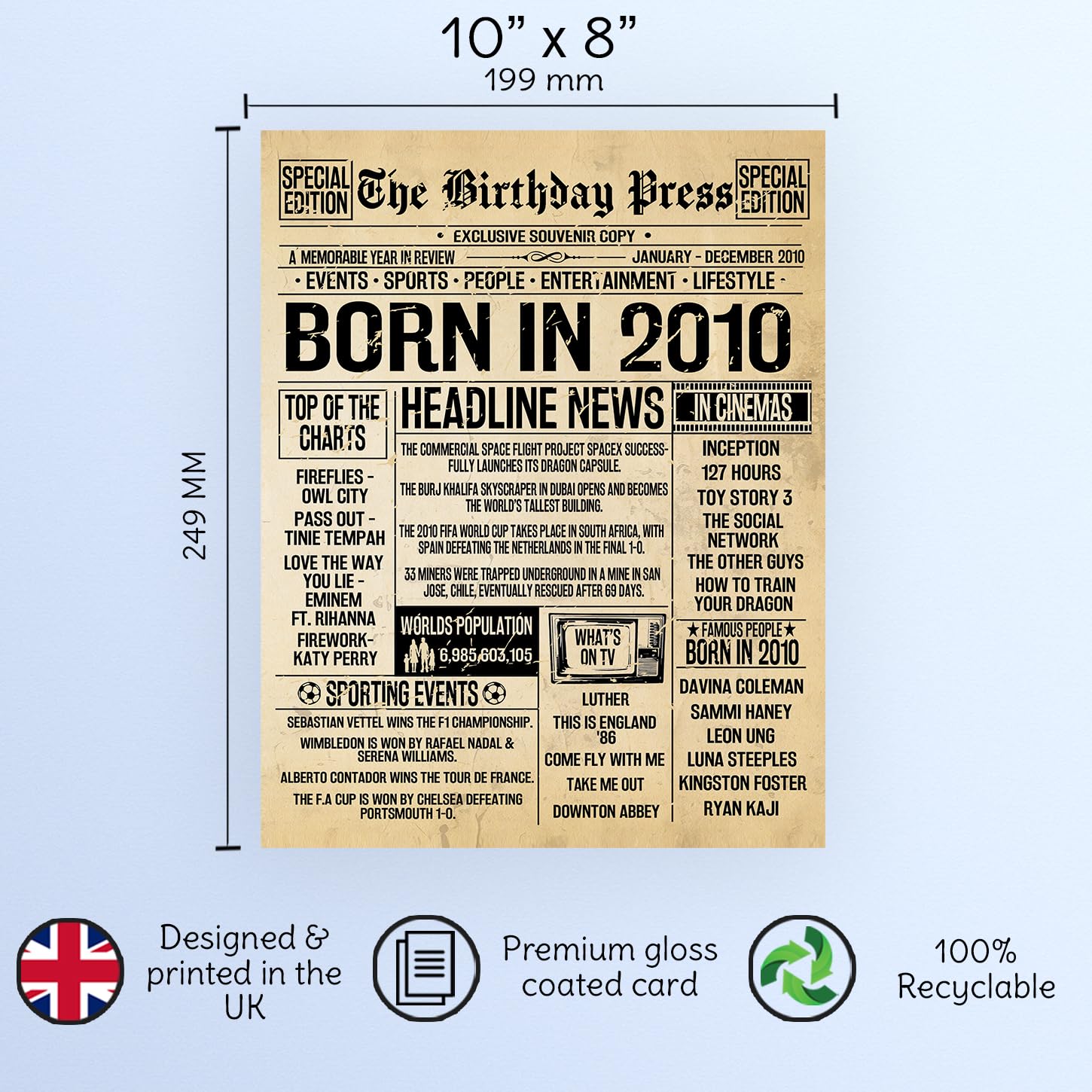 Stuff4 16th Birthday Poster Unframed - Born In 2010 Vintage Newspaper - Happy 16th Birthday Gifts for Girls Boys Retro Back In 2010, 8x10 Inch Decor Decoration Bday Party — view 7
