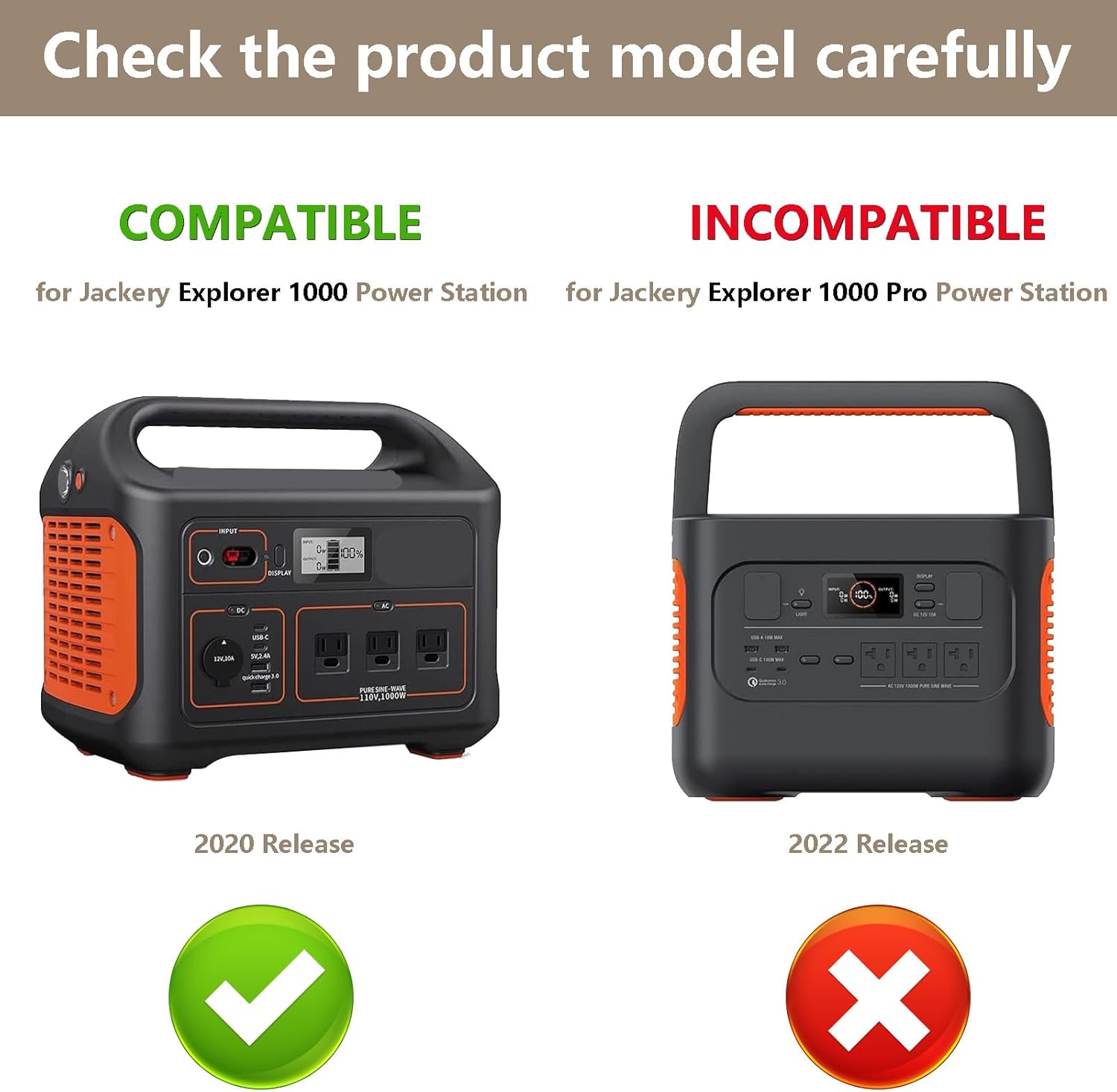 24V 180W Charger for jackery 1000 880 Power Supply Cables Compatible with Jackery Explorer 1000 E1000 880 E880 Portable Power Station Solar Generator, Replacement KA18024075-6C AC Adapter