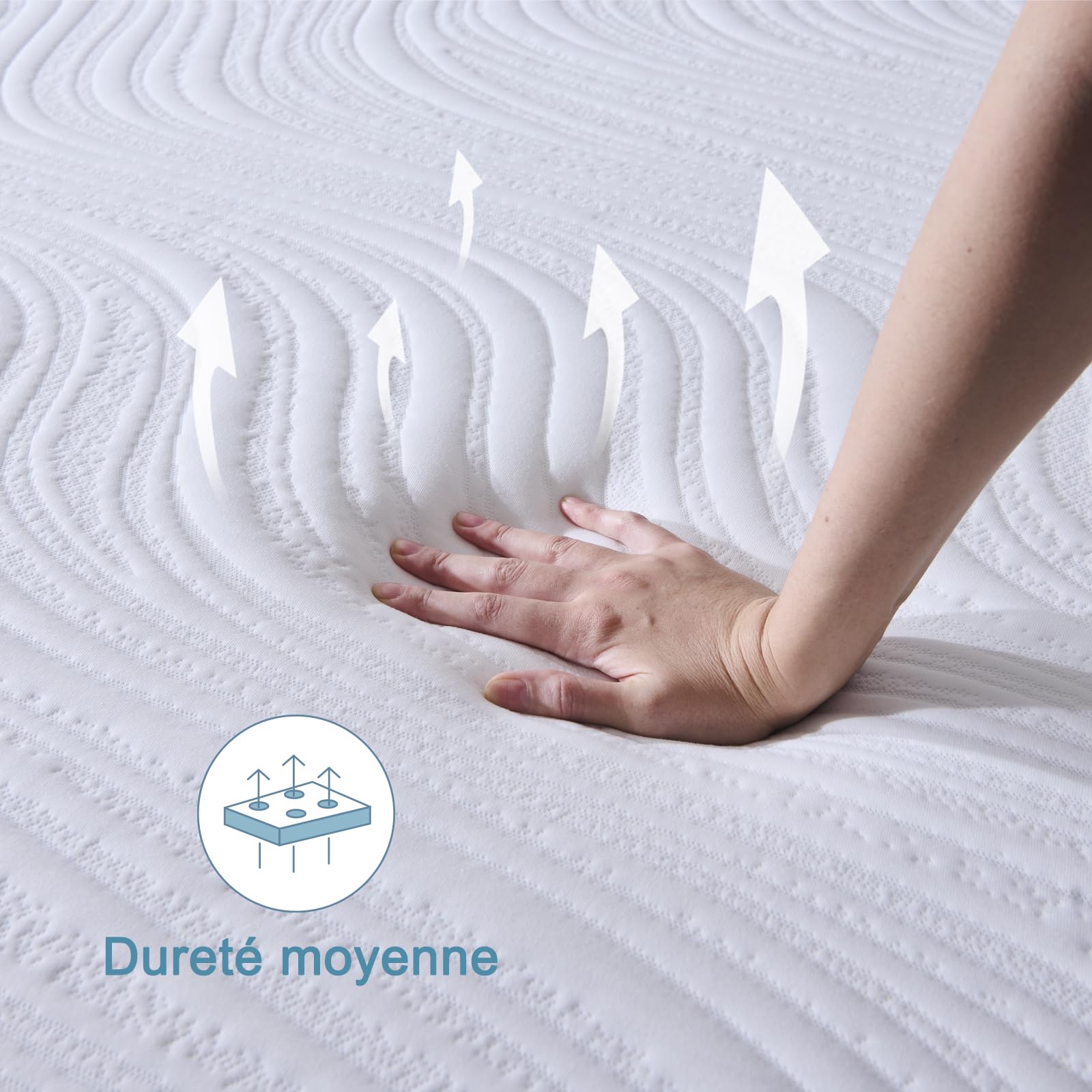 Hiimgo Matelas 160x200 Orthopédique Antibactérienne et Soutien Parfait 7 Zone Hauteur 20 cm Haute Densité éponges Réversible Mémoire de Forme Matelas(160x200x20)