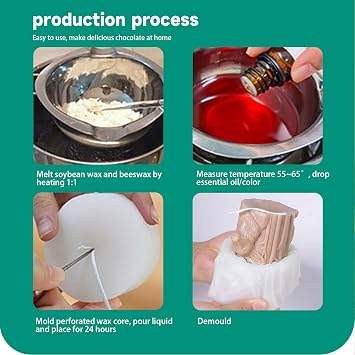 Christmas Candle Silicone Molds, 3D Candle Molds for Candle Making, Silicone Epoxy Resin Mold, Ornament Mould for DIY Wax Scented Candle Soaps Art Craft Cake Chocolate Home Decor(849)