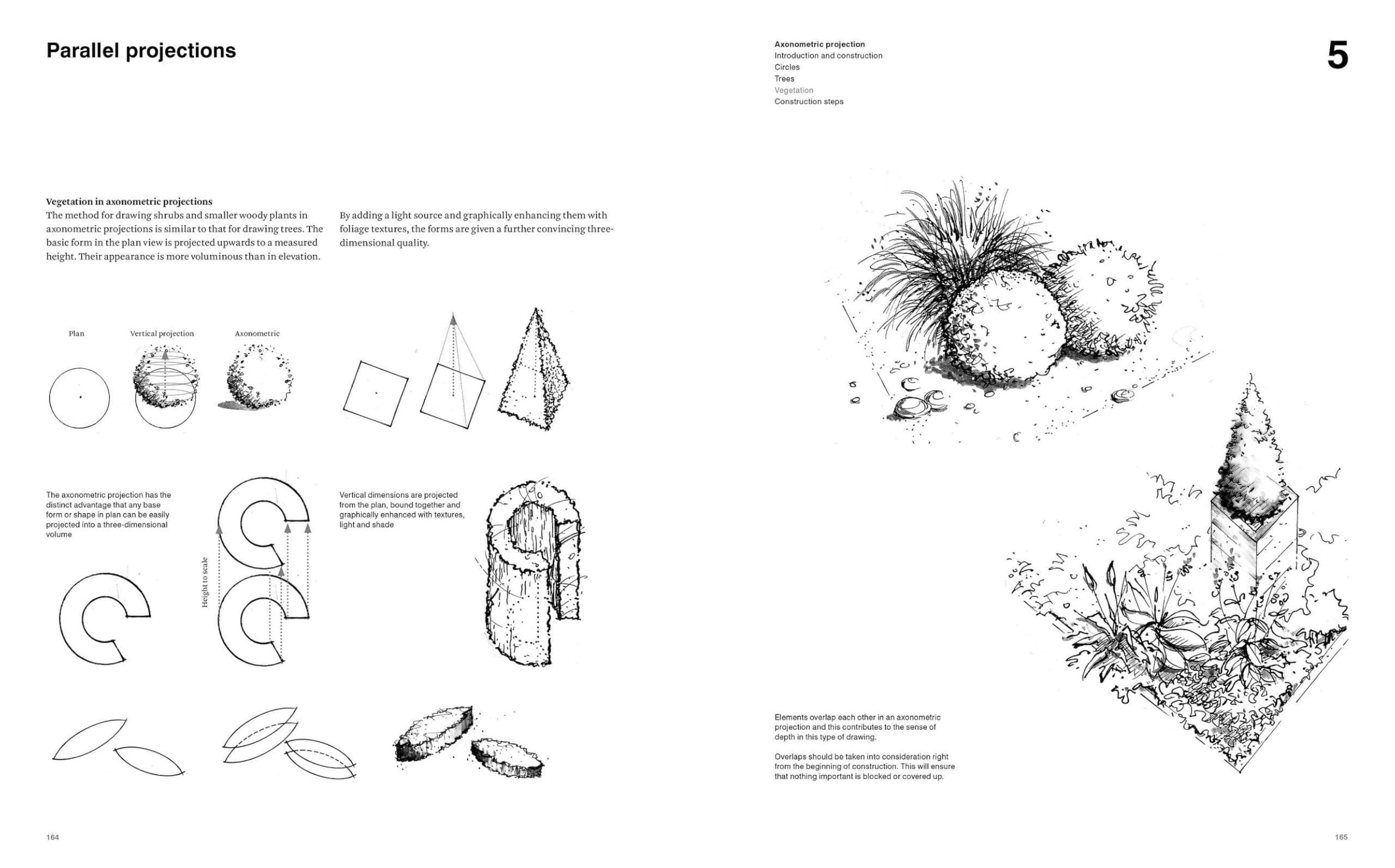 Construction and design manual. Drawing for landscape architects (Vol. 1): Basic Drawing, Graphics, and Projections