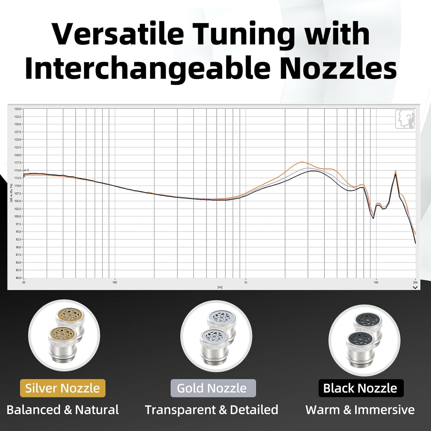 HiFiGo Kefine Klean SV in Ear Monitor,10mm DLC Diaphragm Dynamic Driver IEM HiFi Earphones,Wired Gaming Earbuds with Replaceable Nozzles,Detachable Silver-Plated Cable for Audiophile (3.5mm, Sliver)