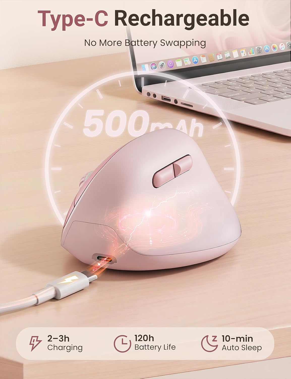 Ergonomic Vertical Wireless Mouse, 57° Natural Handshake for Wrist Pain Relief, Rechargeable 2.4G USB Computer Mouse, Quiet Click, 800/1200/1600 DPI, for Laptop PC Mac, Small/Medium Hands (Pink)