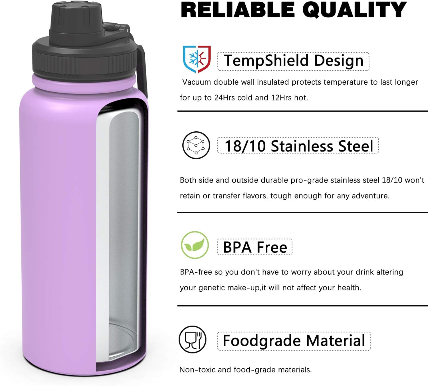 Macrosaving Stainless Insulated Leakproof Personalized Photo