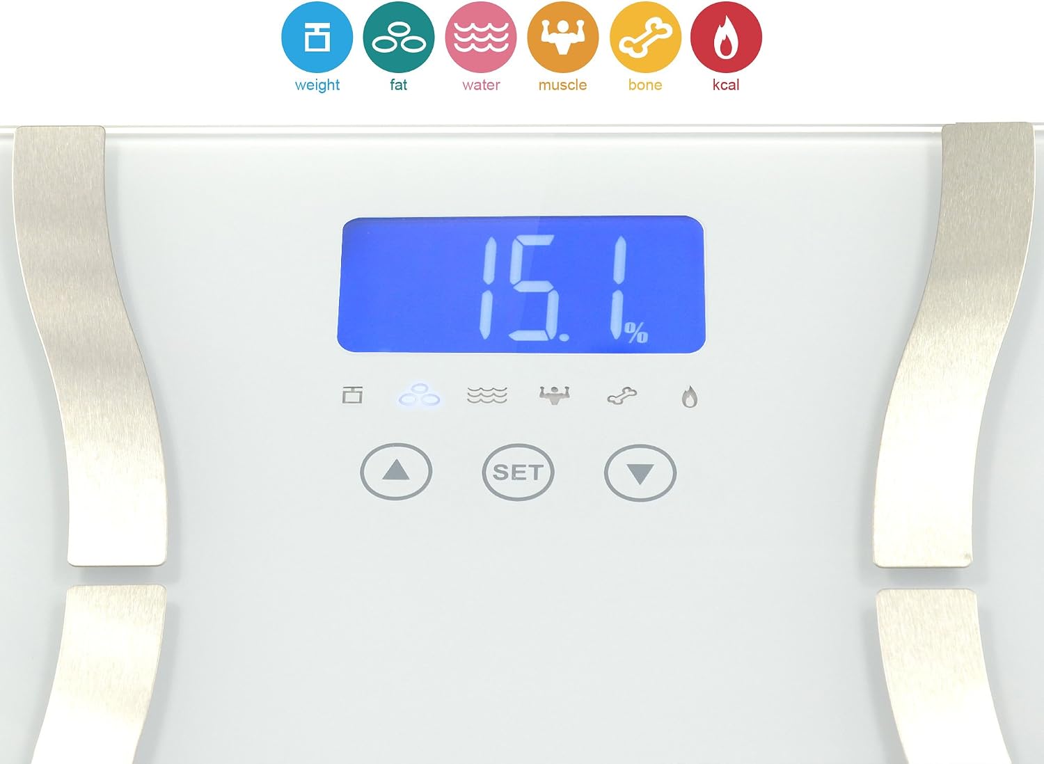 Surpahs Dual-S 330 Lb Body Fat Scale, 4 User Recognition, Measures Body Weight, Fat, Water, Calories, Muscle and Bone Mass