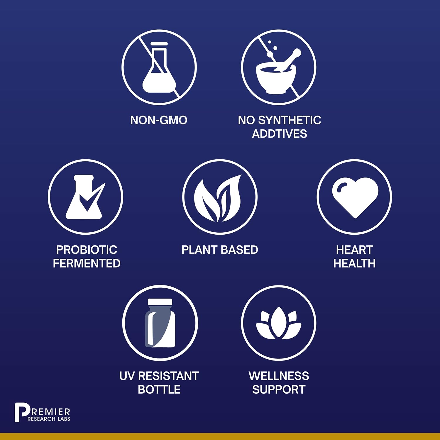 Premier Research Labs Cardio-ND - Features Hawthorn, Green Tea Extract, Turmeric, Celon Cinnamon, Garlic Extract & Cayenne - Supports Cardiovascular System - Probiotic-Fermented Formula - 8 Fl Oz