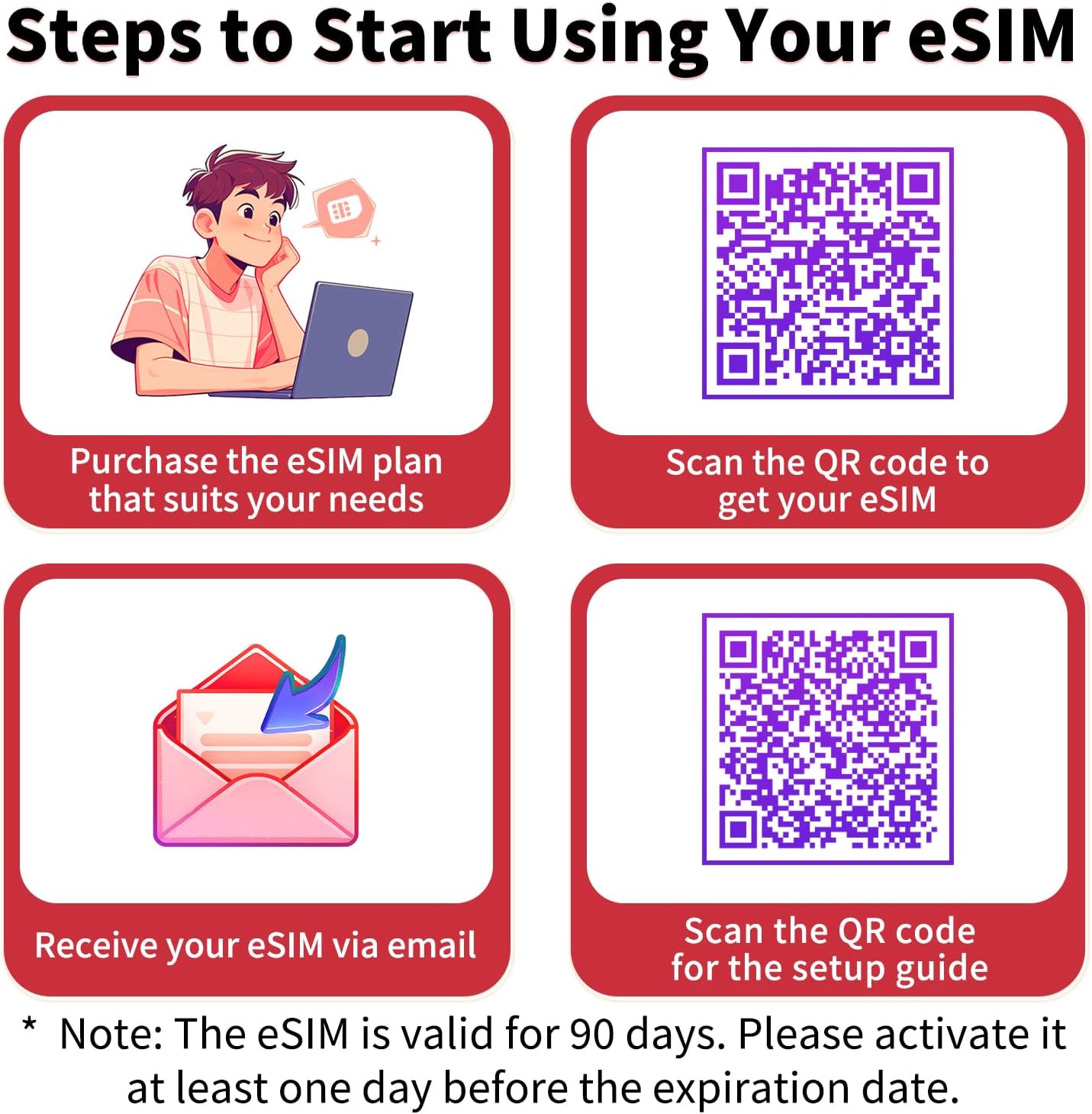 Japan & Korea eSIM – 30 Day 20GB (5G/4G) High-Speed Data Prepaid Card. Unlimited 128kbps After Cap, Hotspot Support, Same-Day Online Delivery Support.,365-Day Customer Support (30 Days 20GB)
