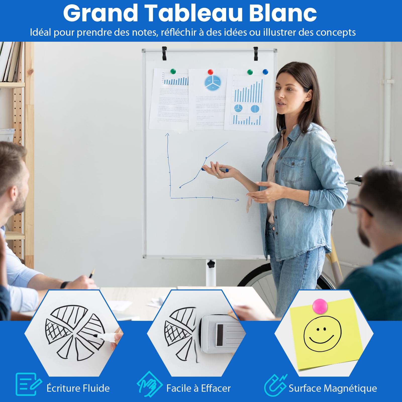 GOPLUS Pizarra blanca móvil magnética con altura ajustable, pizarra blanca giratoria de 360° con 4 ruedas, borrador, imanes, pizarra borradora, para escuela, oficina (blanca|base redonda, 65 x 100 cm)