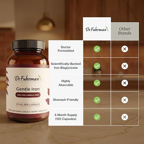 Dr. Fuhrman's Gentle Iron