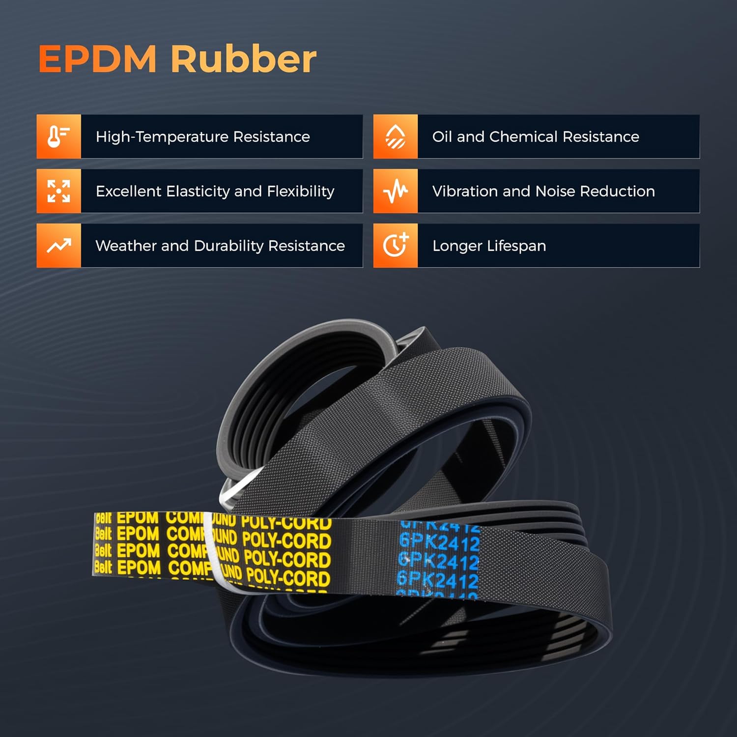 K060950 Serpentine Drive Belt for Audi, Cadillac, Chevy, Ford, Jeep, Saab, Olds, GMC- A4 Quattro, A6, SRX, Cherokee, Bravada, Avalanche 2500, Equinox, Tahoe, Savana & More Replacement for 6PK2415