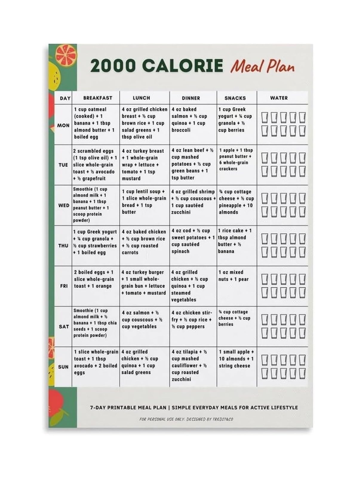 Tableau nutrition cuisine 2000 kcal affiche repas équilibré toile 20x30