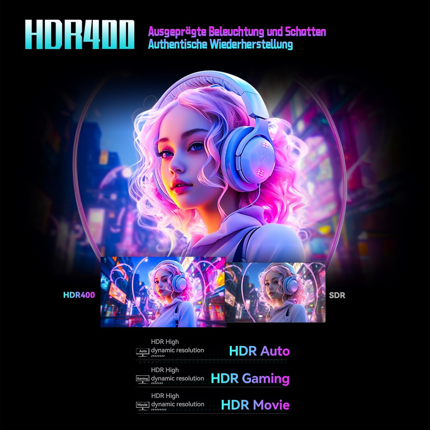 HDR400 Support