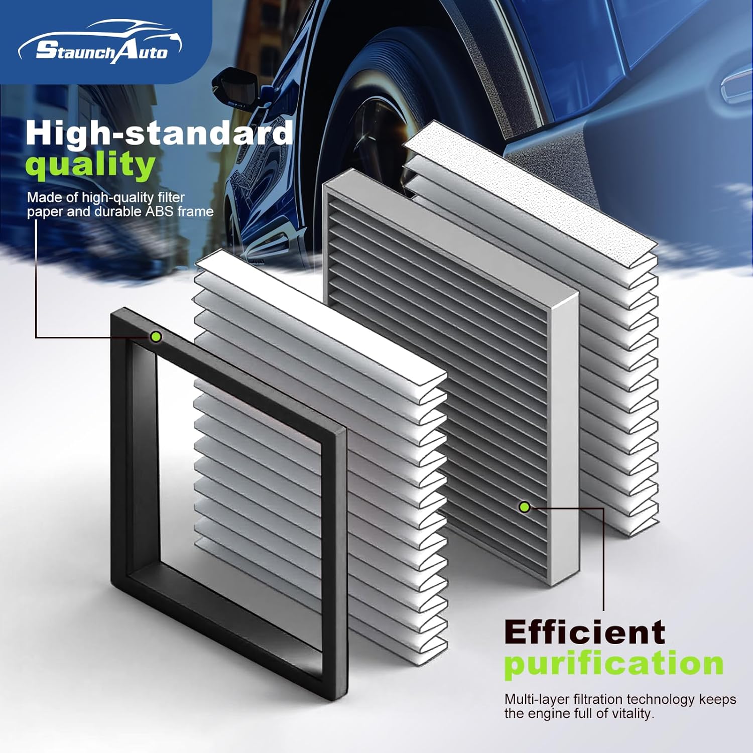 Engine Air Filter + Cabin Air Filter Set, Replacement for Kia Sorento 2016-2018 (2.0L)/2016-2020 (2.4L/3.3L), Kia Sorento Automotive Accessories Kit - 2 Pack Replace #CF12161 CA11943