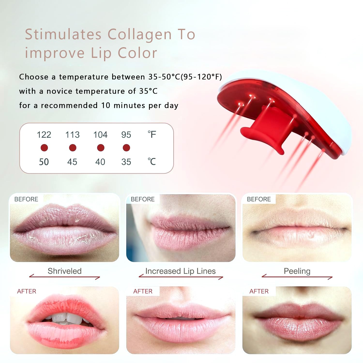 TsoLay Maschera Volumizzante Labbra Elettrica Naturale, Dispositivo Volumizzante Labbra a Luce Rossa con Riscaldamento, Temperatura Regolabile da 35 °C a 50 °C, Ricaricabile Tramite USB, Anti-età