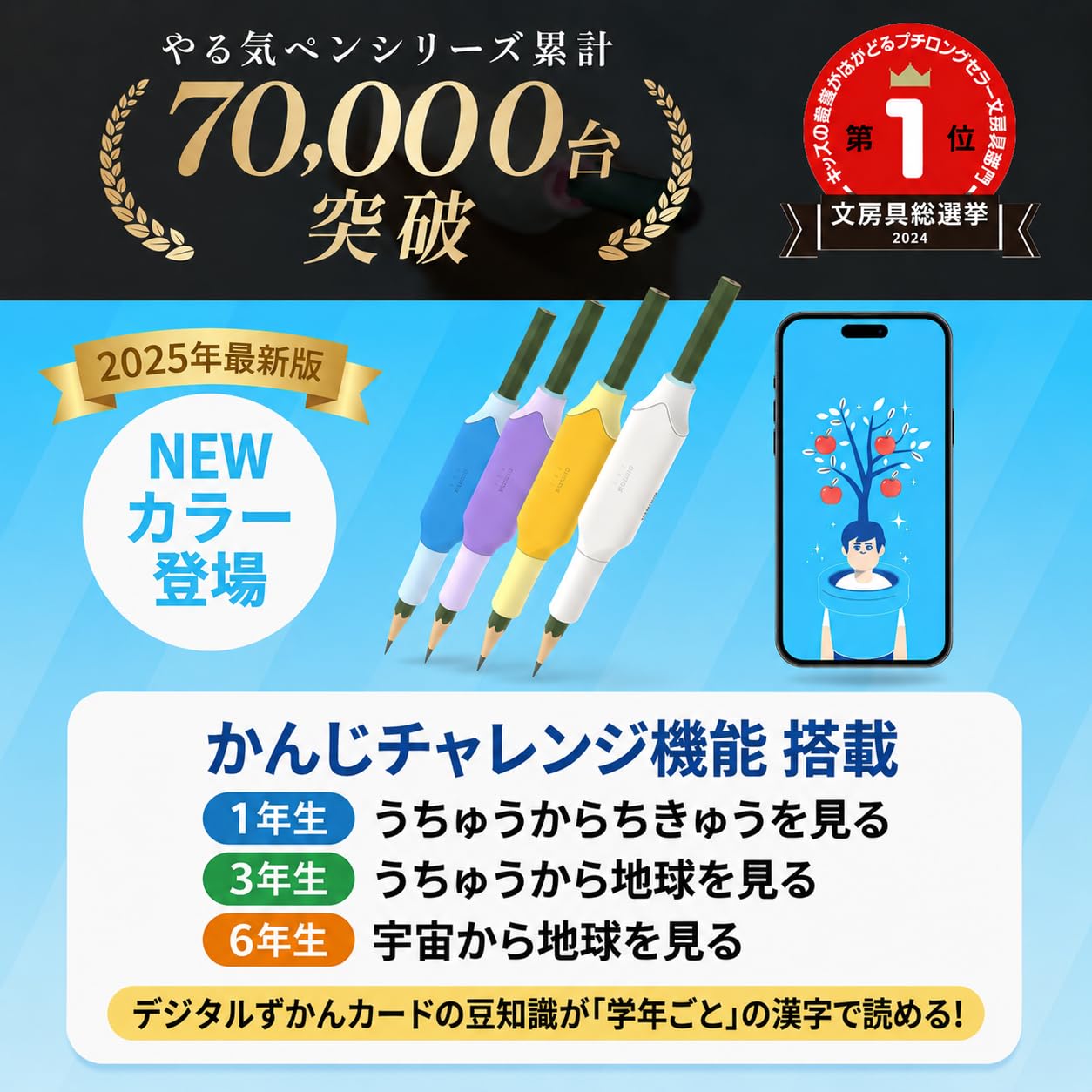 Amazon.co.jp: コクヨ(KOKUYO) しゅくだいやる気ペン【iOS・Android両