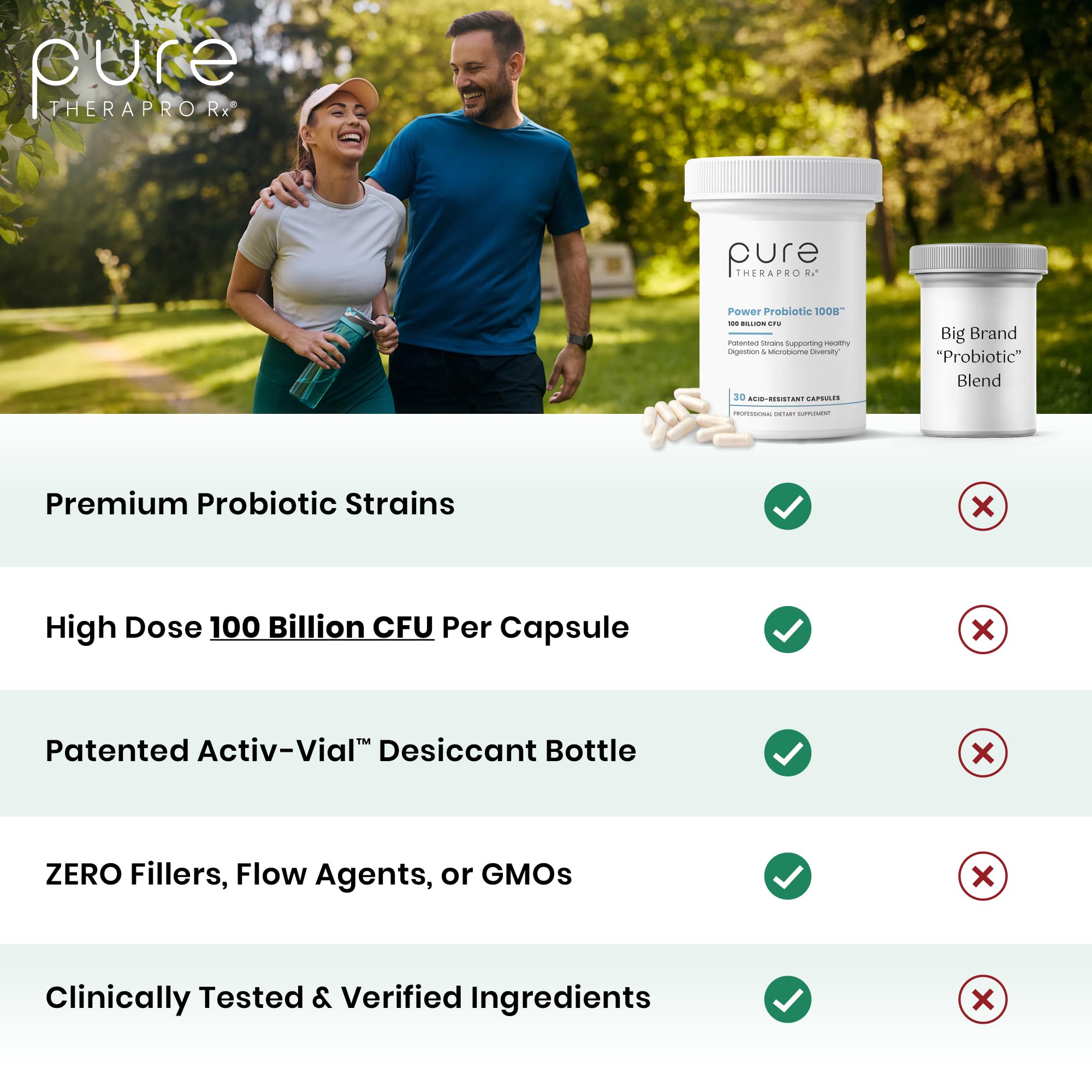 Power Probiotic 100B, 100 Billion CFU, 30 Acid-Resistant Capsules — Amazon image 4