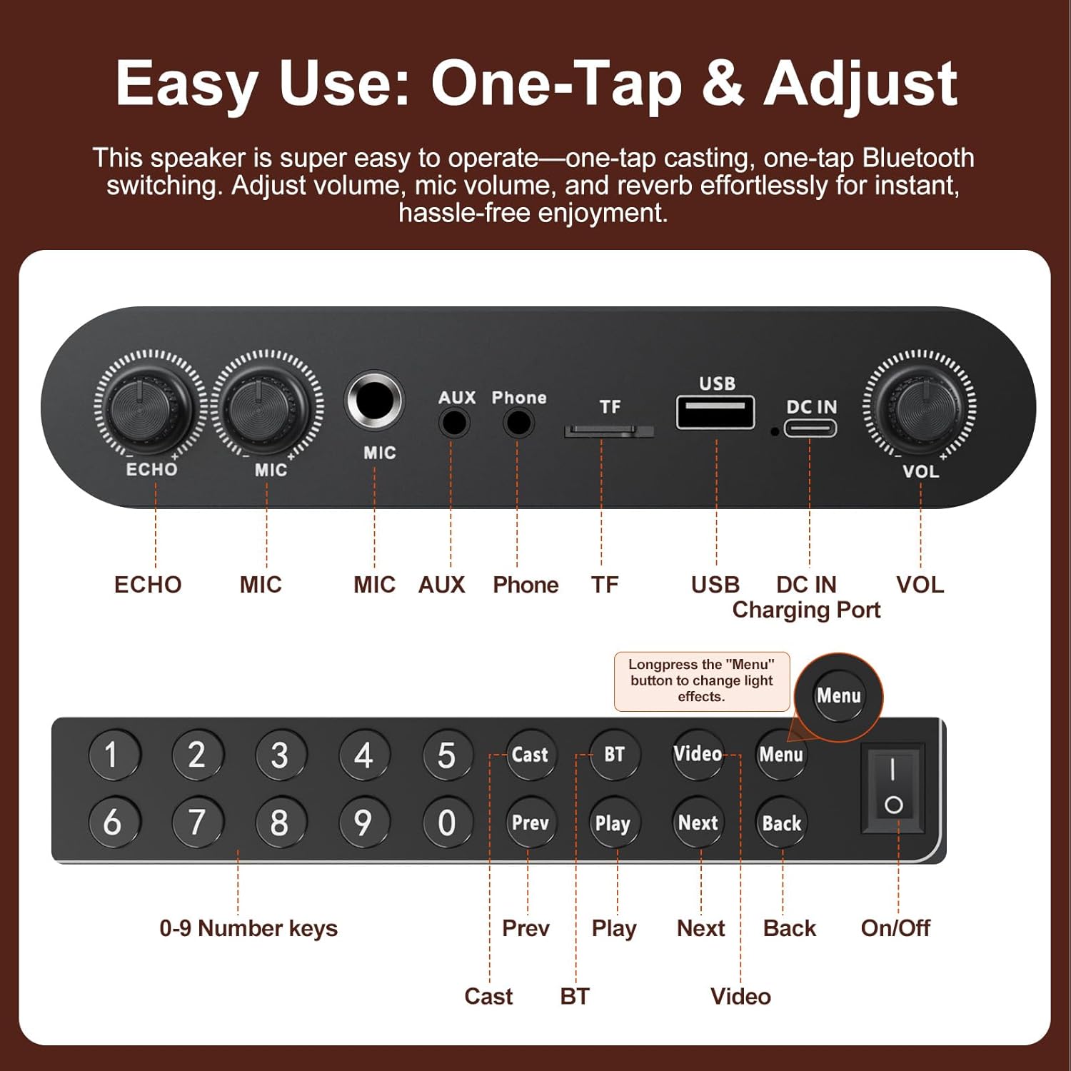Portable Karaoke Machine with 14.1” HD Rotatable Screen, Wireless Screen Mirroring for Android & iOS, Bluetooth Party Speaker with Lyrics Display & Lights, PA System with 2 Wireless Microphones