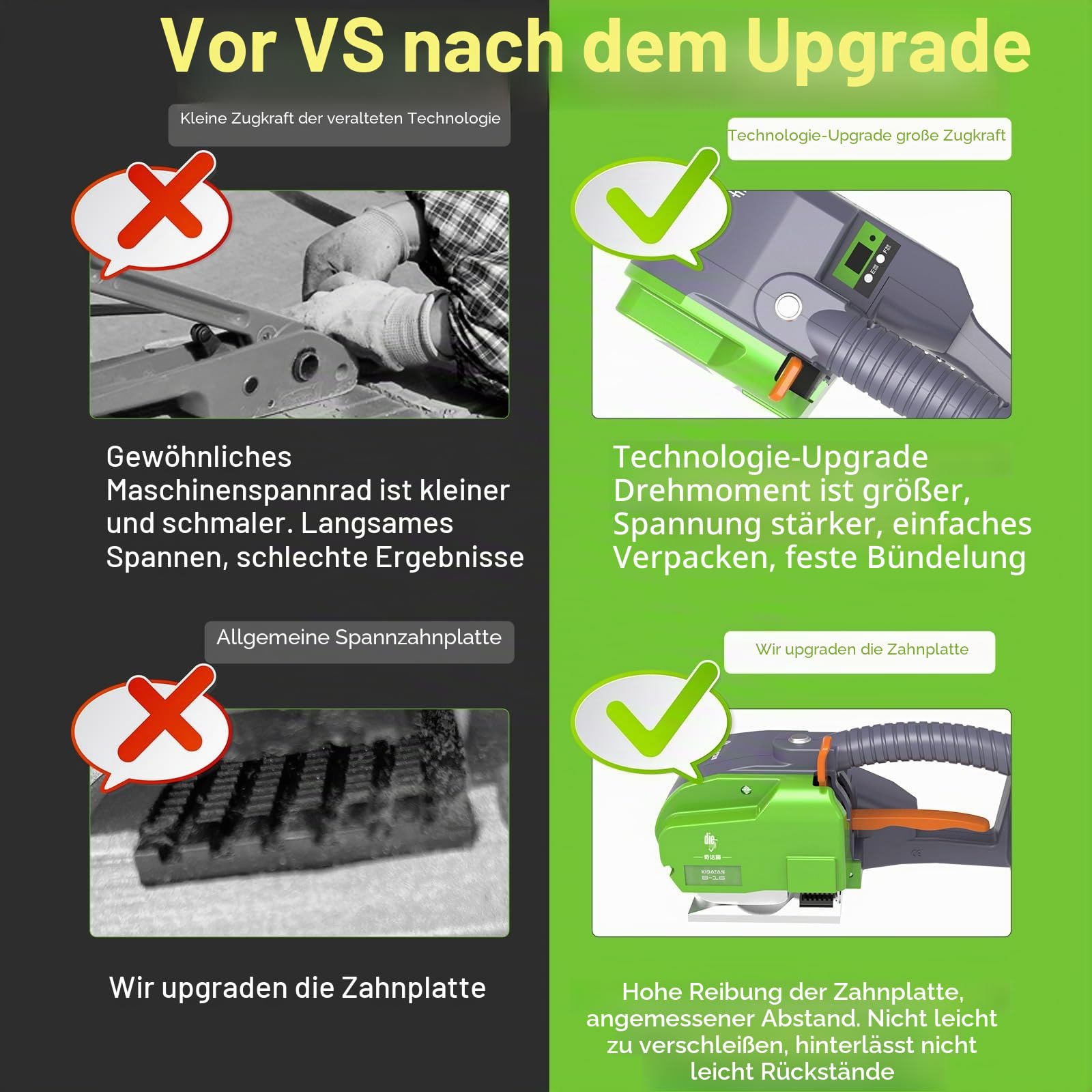 GOYOJO Elektrische Umreifungsmaschine, Batteriebetriebene Ballenpresse für PP/PET Gurt 9-16mm 60-3200N