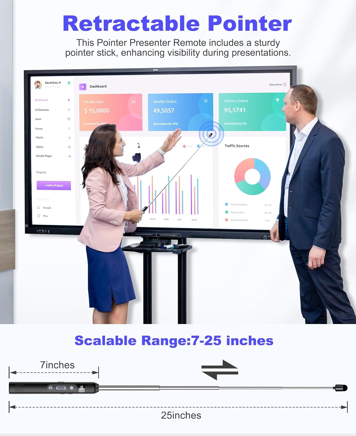Rechargeable Wireless Presenter Remote with Touch Screen Stylus Pen and Telescopic Pointer Stick, Presentation Clicker with Digital Display- Ideal for PowerPoint Presentations on MAC, PC, and Laptops
