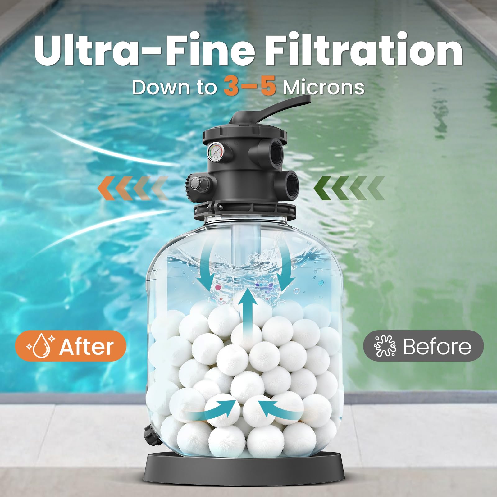 Balles filtrantes de piscine de 2,1 kg pour filtres à sable, balles filtrantes blanches réutilisables pour tous les systèmes de filtre à sable, balles filtrantes efficaces et légères