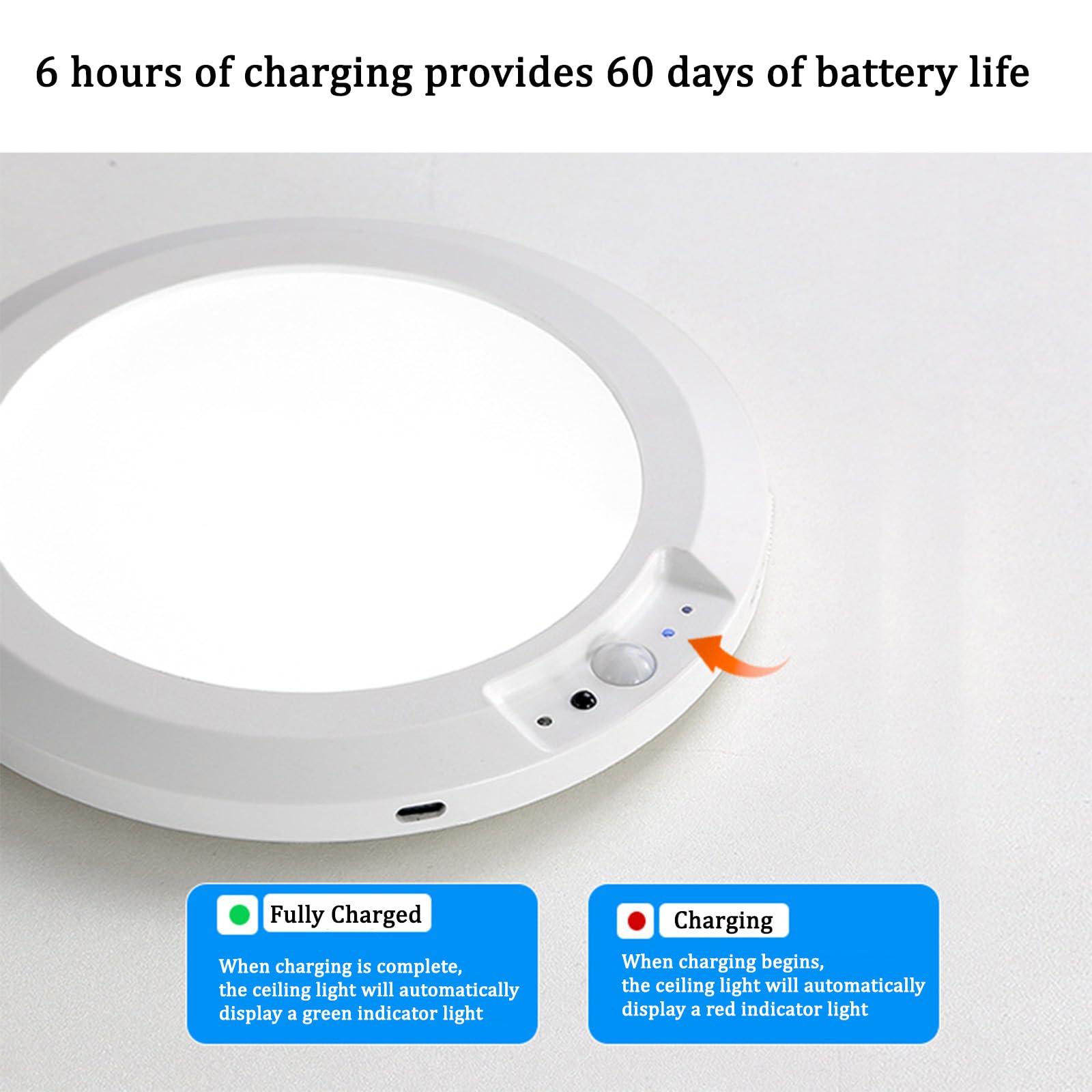 LED Lámpara de Techo con Sensor de Movimiento Recargable Plafon de Techo con Mando a Distancia Regulable Magnética Iluminación Techo para Dormitorio Sala de Estar Pasillo (Blanco,1 Pieza)