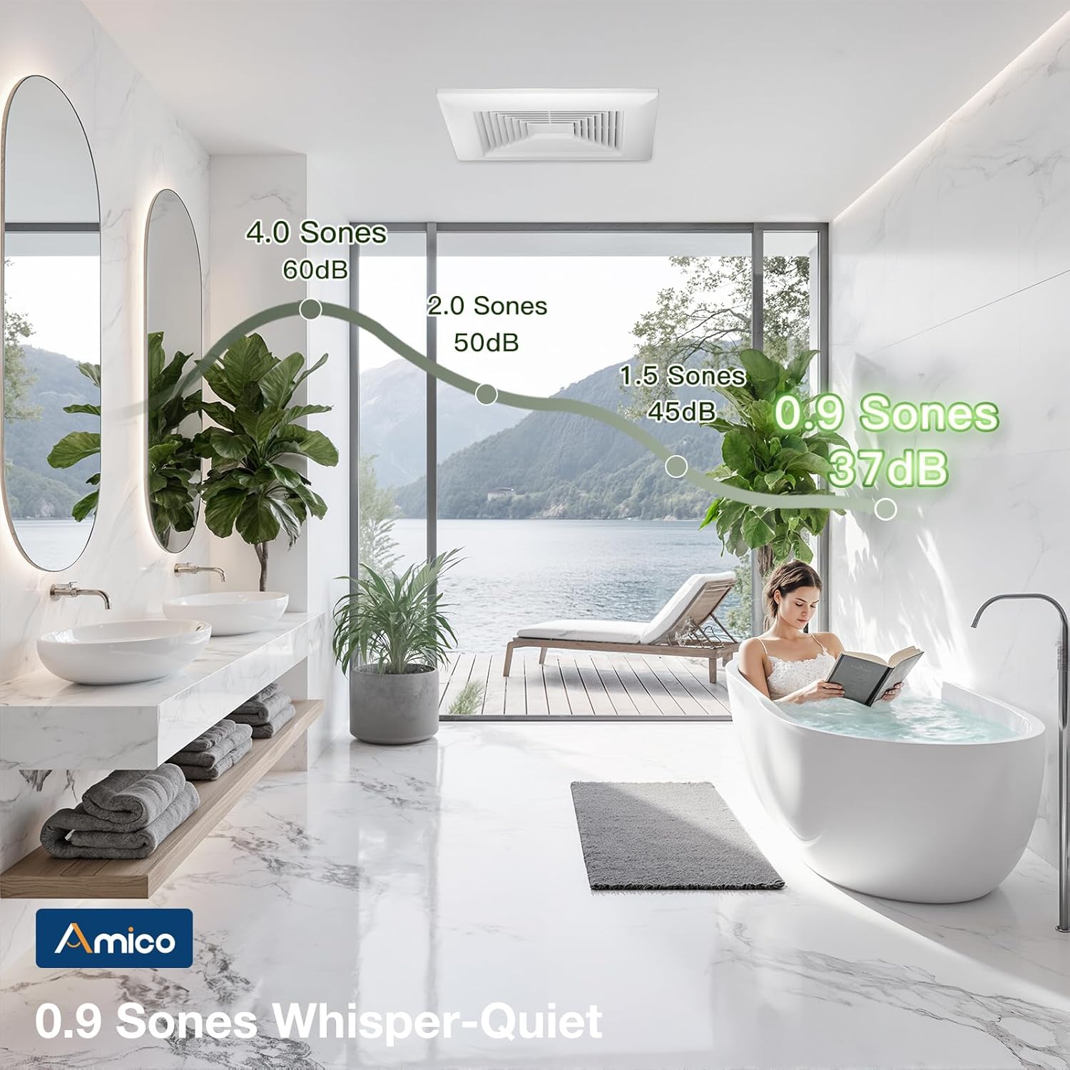 Amico Bathroom Exhaust Fan, 110 CFM, 0.9 Sones, Easy & Quiet Bathroom Fan, No Attic Access Needed, Ceiling Retrofit Ventilation Fans, ETL & FCC Certified
