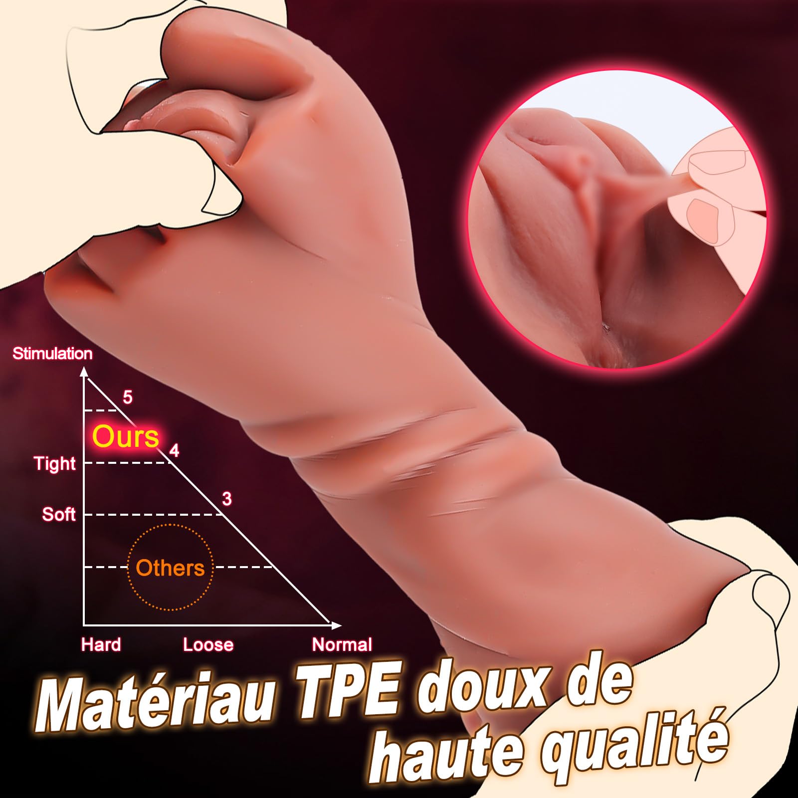 2 EN 1 Sextoyse Hommes Sextoy Homme Masturbateur, Sextoy Homme Silicone Masturbateur Hommes,3D Canal étroit et Enveloppant Sextoyse