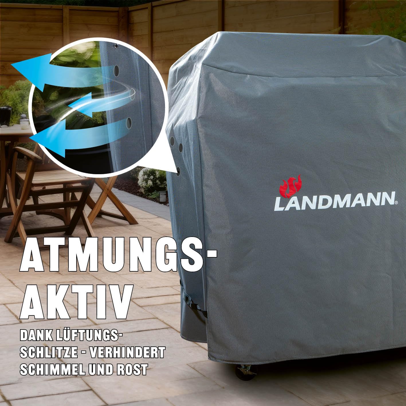 Landmann Premium Wetterschutzhaube | Aus robustem Polyestergewebe & Wasserdicht | UV-beständig, Atmungsaktiv & Kältebeständig | Geeignet für den Grillchef Gasbräter Profi 4 BR [60 x 96 x 120 cm]
