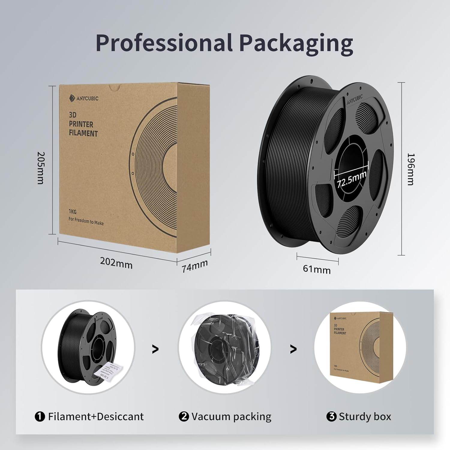 ANYCUBIC 3D Printer Filament PLA 1.75mm Bundle, FDM Printer Filament 1kg Spool (2.2 lbs), Dimensional Accuracy +/- 0.02 mm (2kg, Black)