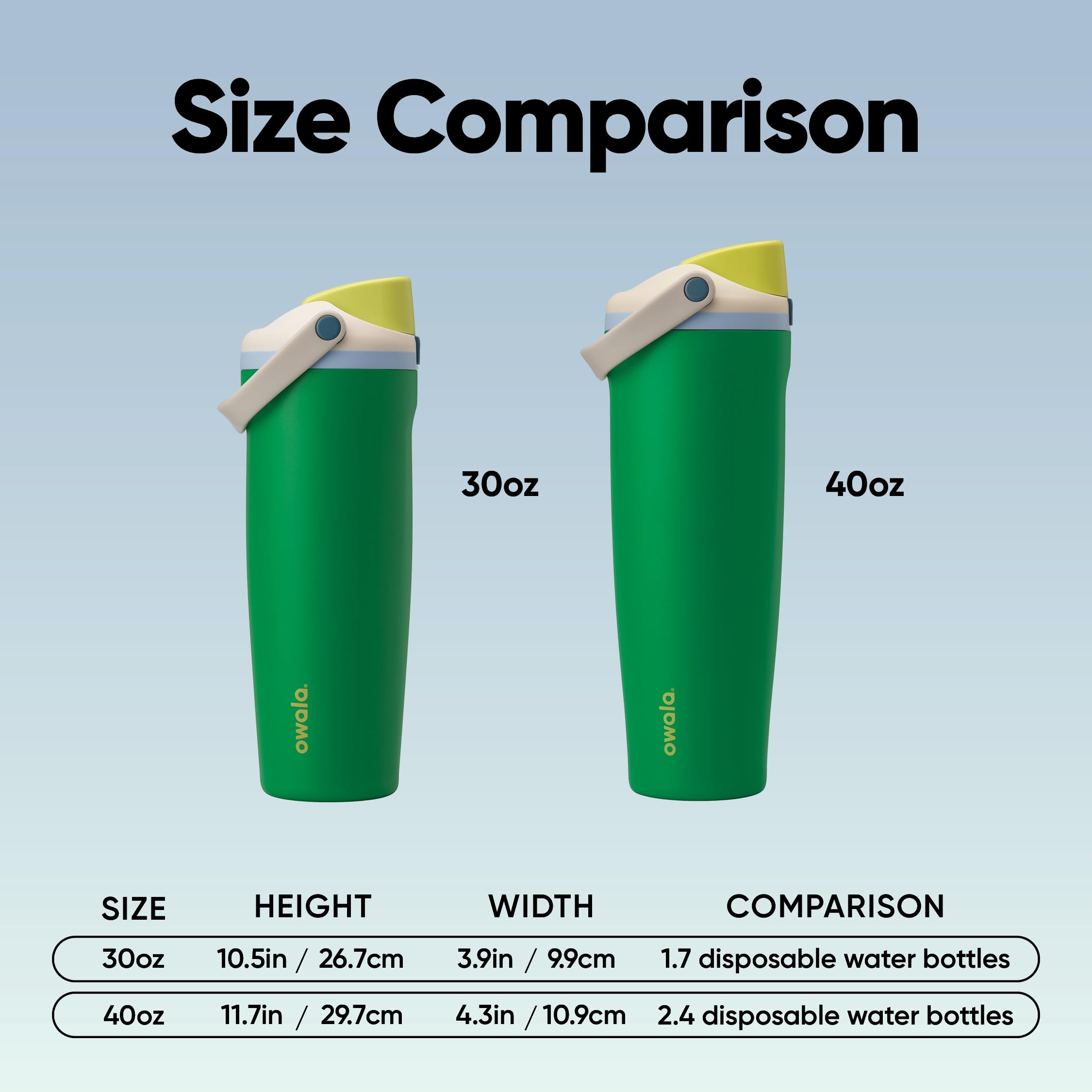 Amazon.com: Owala FreeSip Sway Insulated Stainless Steel Water