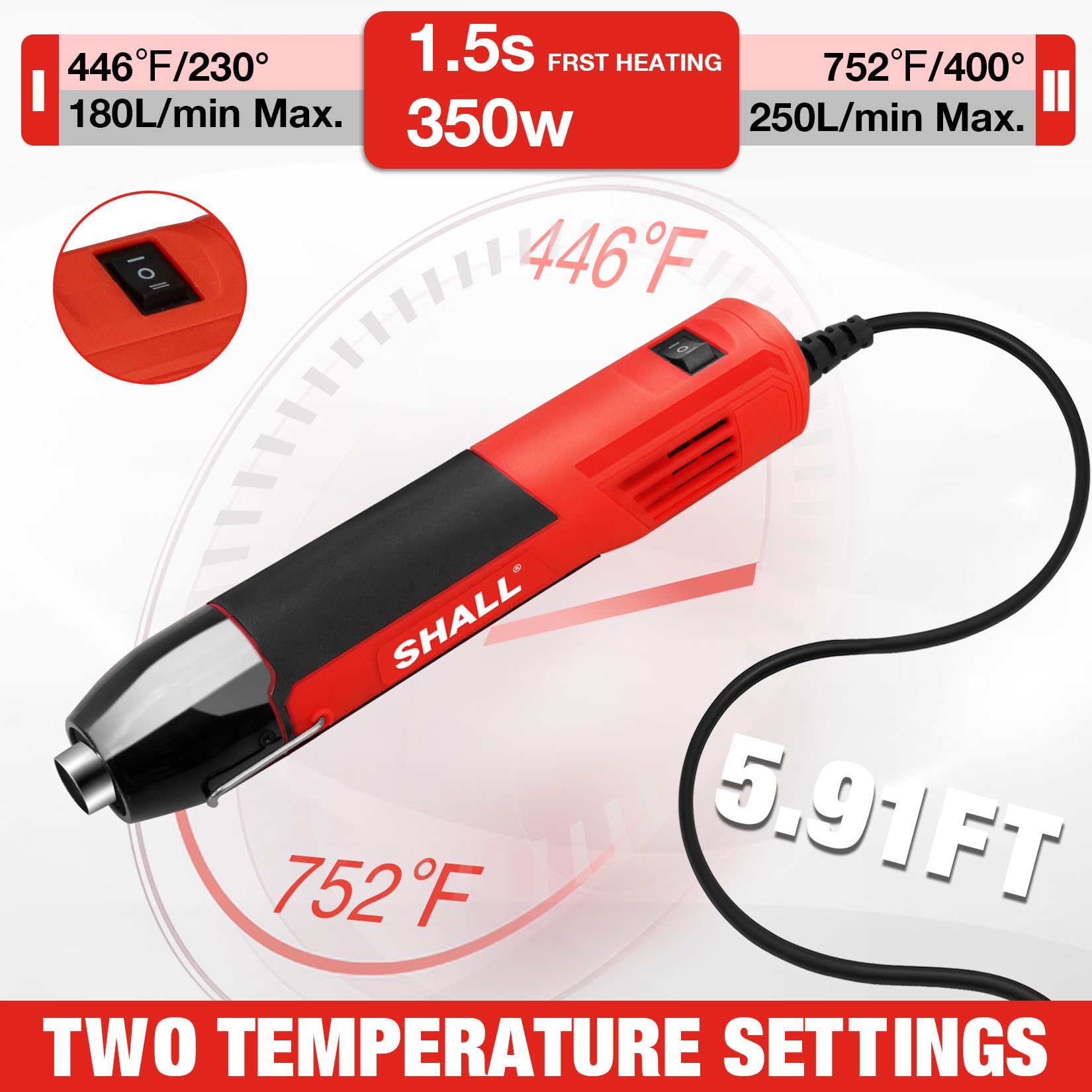 SHALL Mini pistolet thermique, pistolet à air chaud portable avec buse réflectrice et support pliable, 230 °C/400 °C, pour travaux manuels, film rétractable et séchage de l'encre