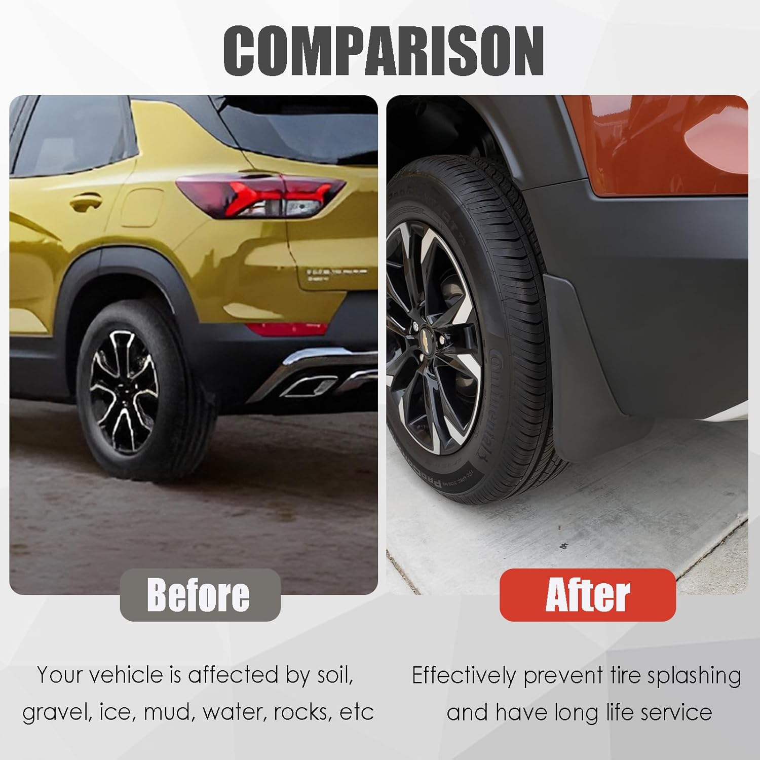 Mud Flaps Compatible with Chevy Trailblazer 2025 2024 2023 2022 2021 - Wheel Tire Mud Flaps Splash Guards Front & Rear Wheel for Chevy Trailblazer 2021-2025 Exterior Accessories - 4PCS