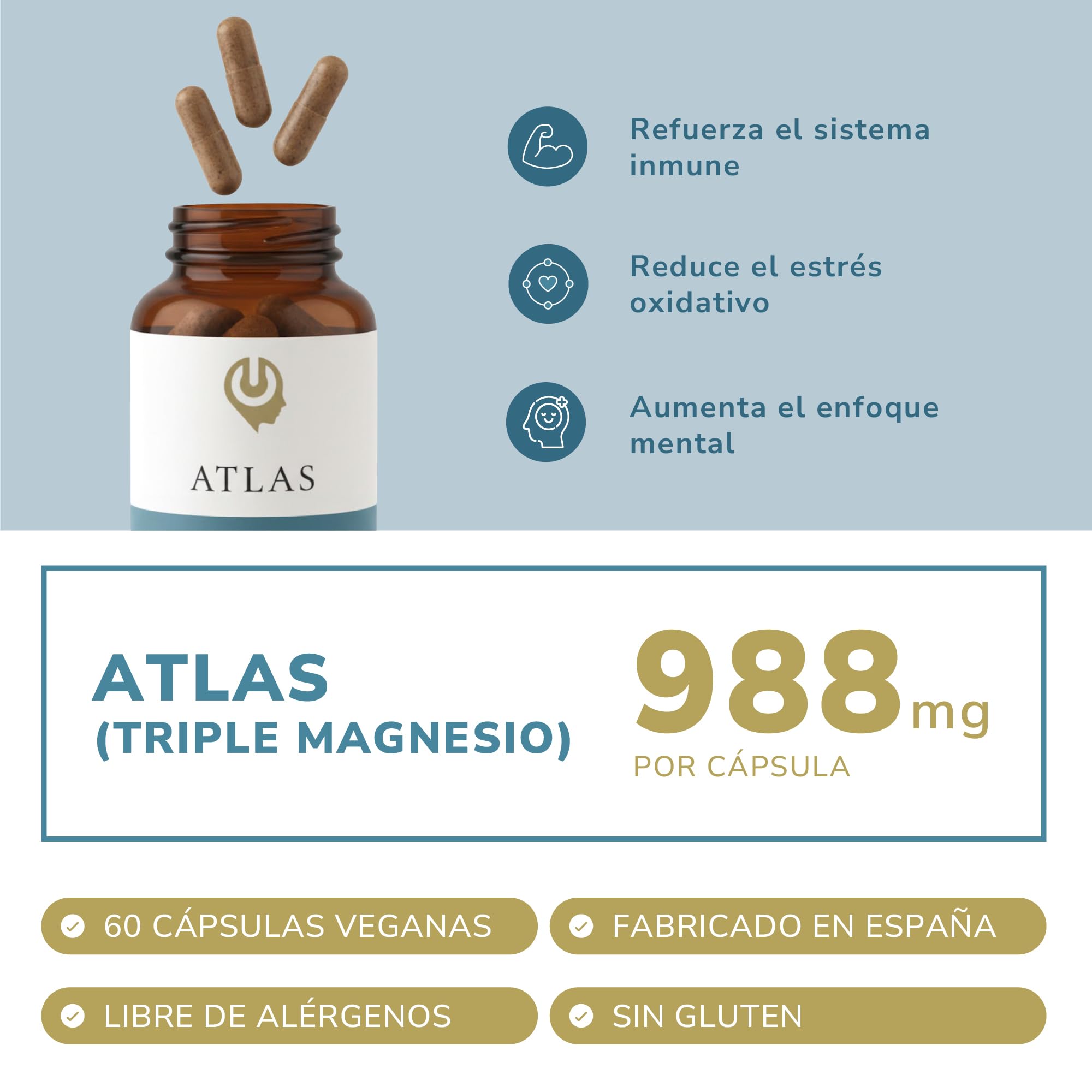 BESTME - Magnesio Complex 3X Citrato, Bisglicinato y Malato 988 mg | 60 Cápsulas con Vitaminas C/B6/B5 | Ayuda a Disminuir el Cansancio y Apoya a Músculos y Huesos (Atlas)