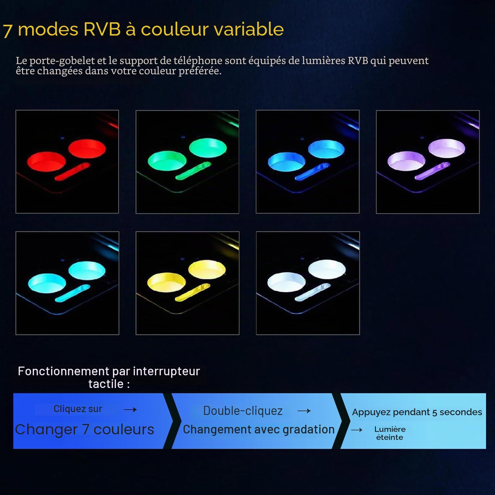 Console Centrale avec Lampe LED 7 Couleurs et Recharge Inductive Sans Fil Compatible VW T4 T5 T6 T7 t6.1 2003-2019, Accoudoirs avec USB et Lampes LED Accessoires en Cuir, Noir
