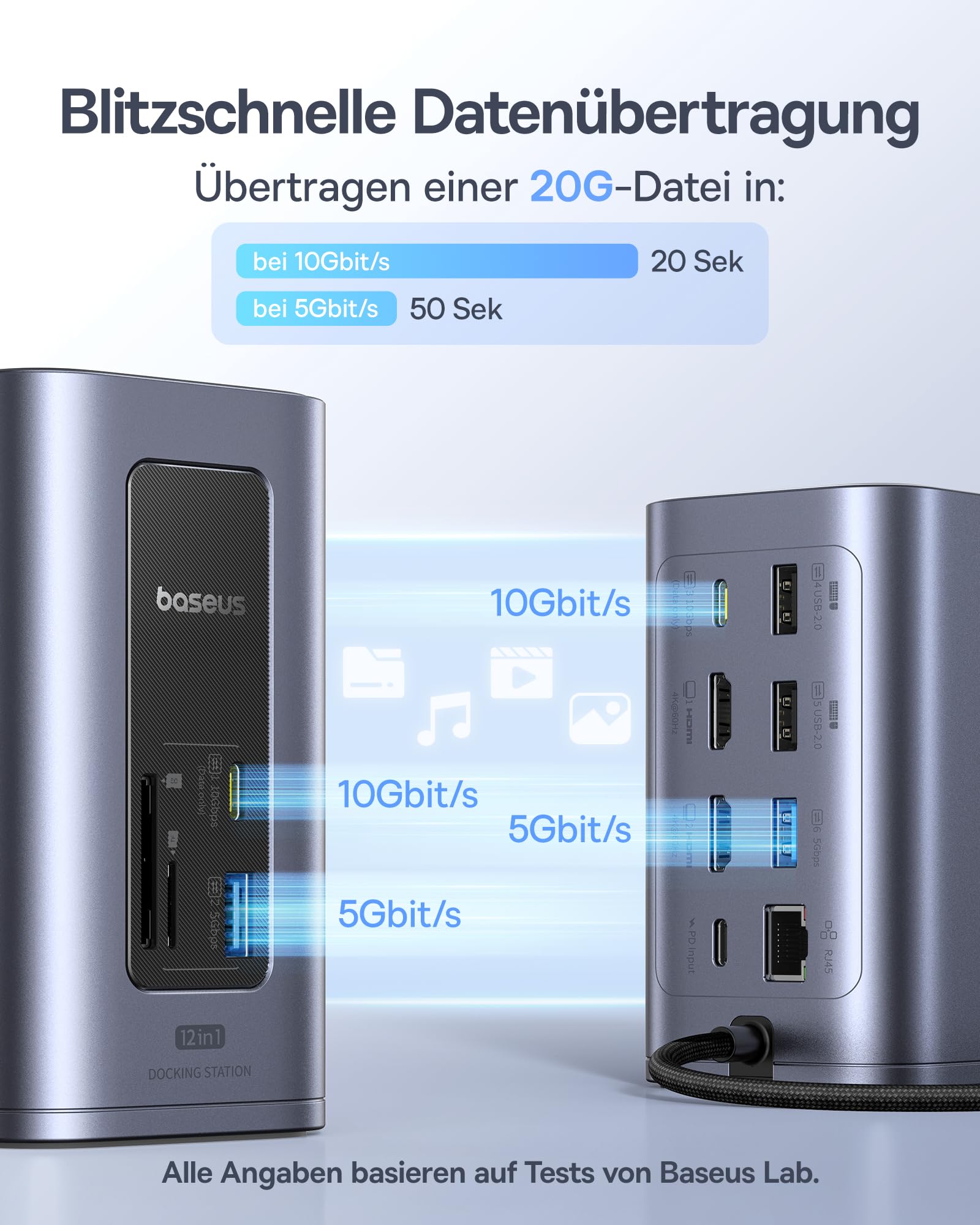 Baseus Nomos Air 12 in 1 Docking Station Dockingstation 2 Monitore für Windows, mit 4K HDMI, 10Gbps USB-C/A, SD/TF, 100W PD, Gigabit Ethernet, Kompatibel für Laptop HP/Lenovo/Dell/Acer