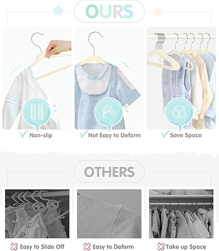 Miniatura 8 de VIS'V Perchas para bebés, perchas de terciopelo de 11 pulgadas para niños con 6 divisores de tamaño de ropa, organización de armario para guardería,