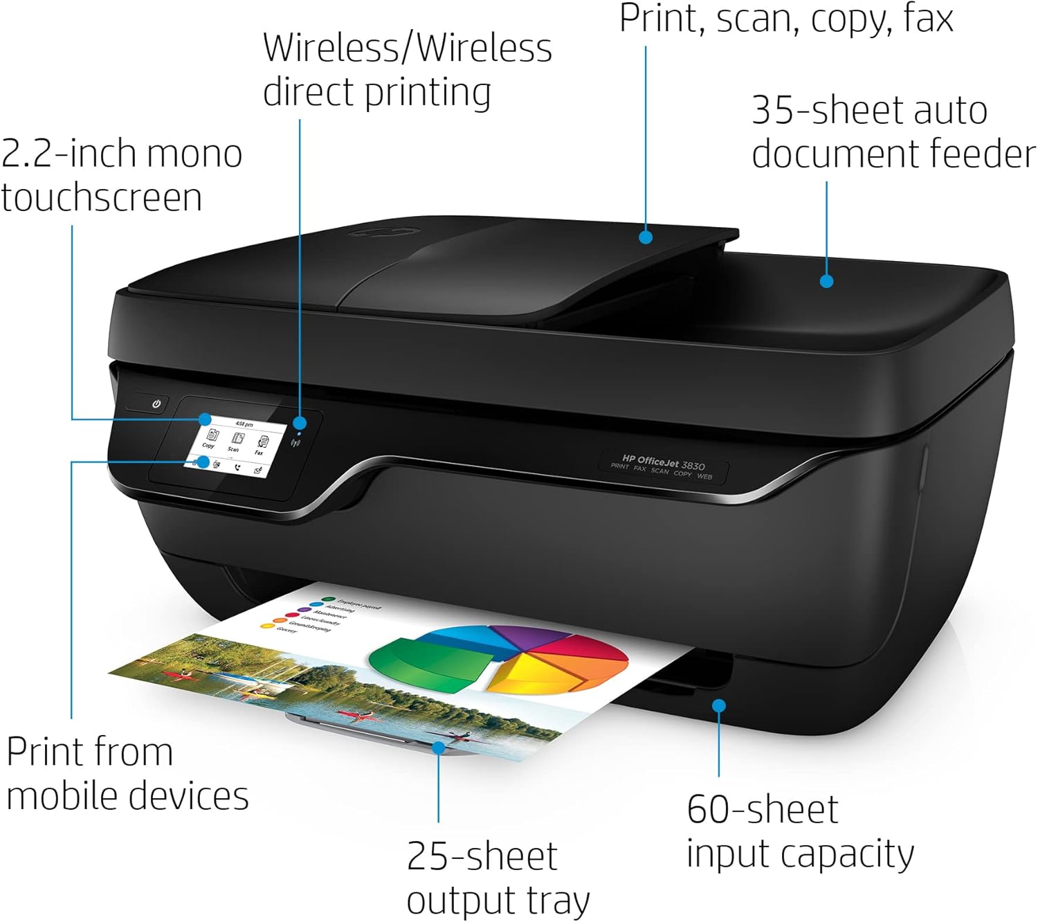 Hp Officejet 3830 All In One Bedienungsanleitung Buy HP OfficeJet 3830 All-in-One Wireless Color Inkjet Printer, Black