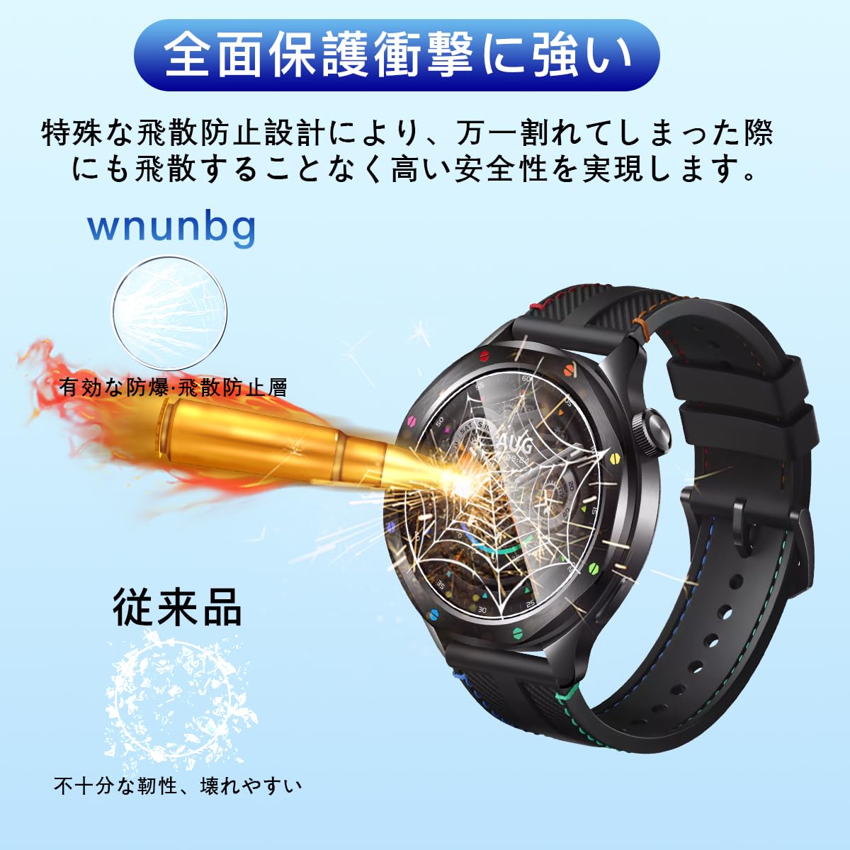 Amazon.co.jp: 【wnunbg 3枚セット】 対応 Xiaomi Watch S4 ガラス 