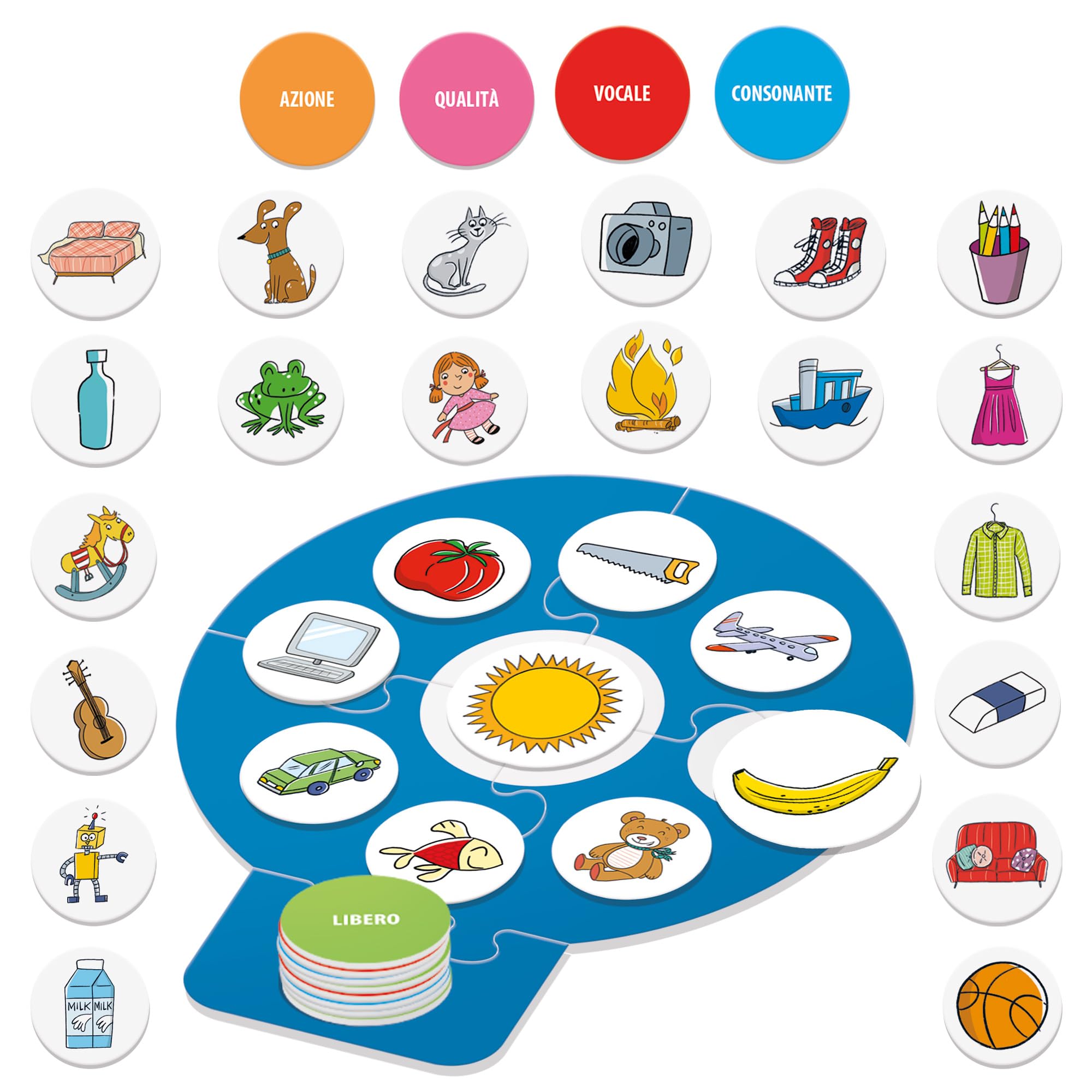 HEADU - È Logico! - Un Gioco di Logica, Prontezza e Creatività. Giochi Educativi 5 6 7 8 Anni, Giochi didattici per Bambini, Giochi da Tavolo Intelligenti, Regalo Bambino 6 Anni, Regalo Bambina 7 Anni
