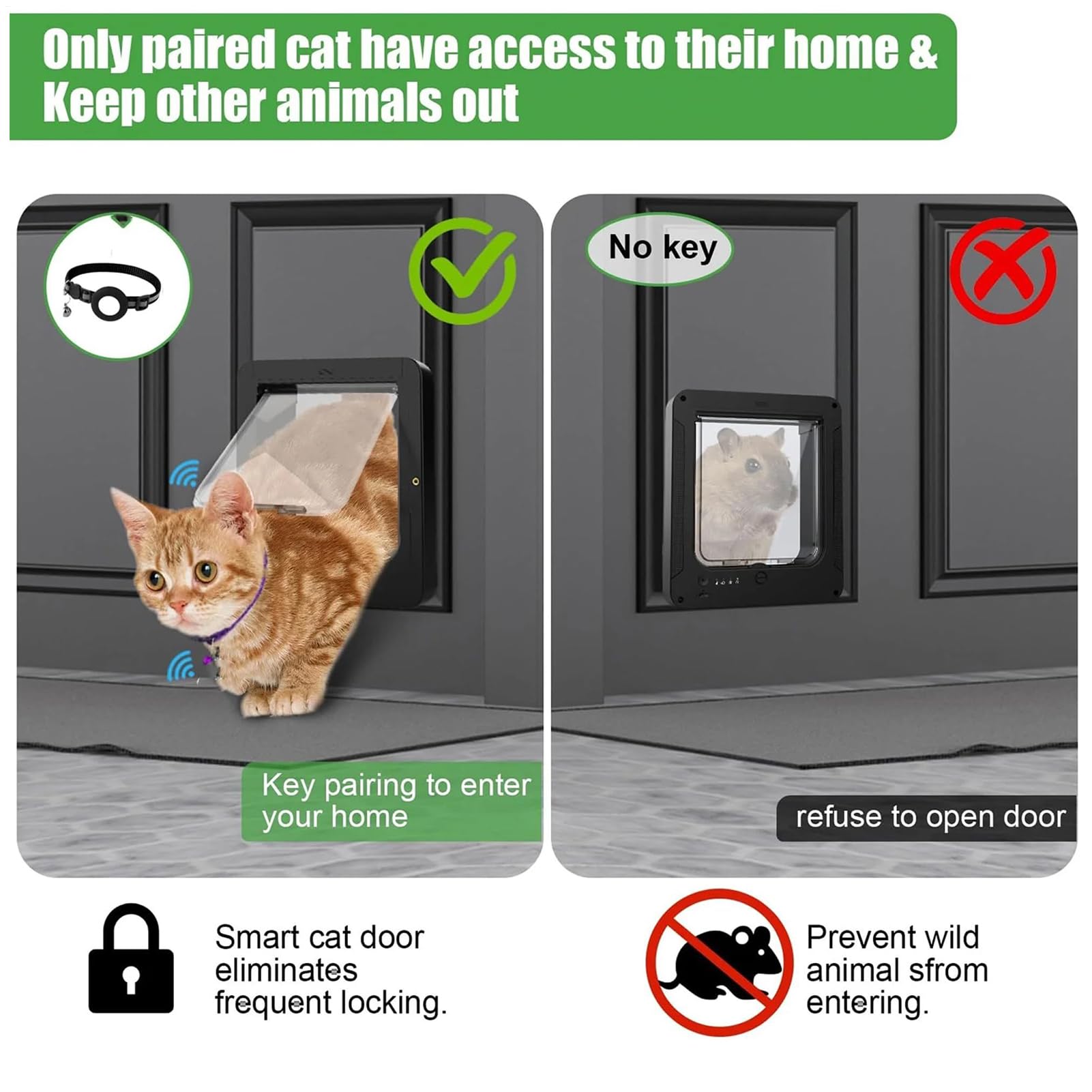 Puerta para Gatos con Puerta para Mascotas con Bloqueo Electrónico de 4 | Verja Automática Con Sensor Para Perros Para Exterior e Interior, Hogar y Apart