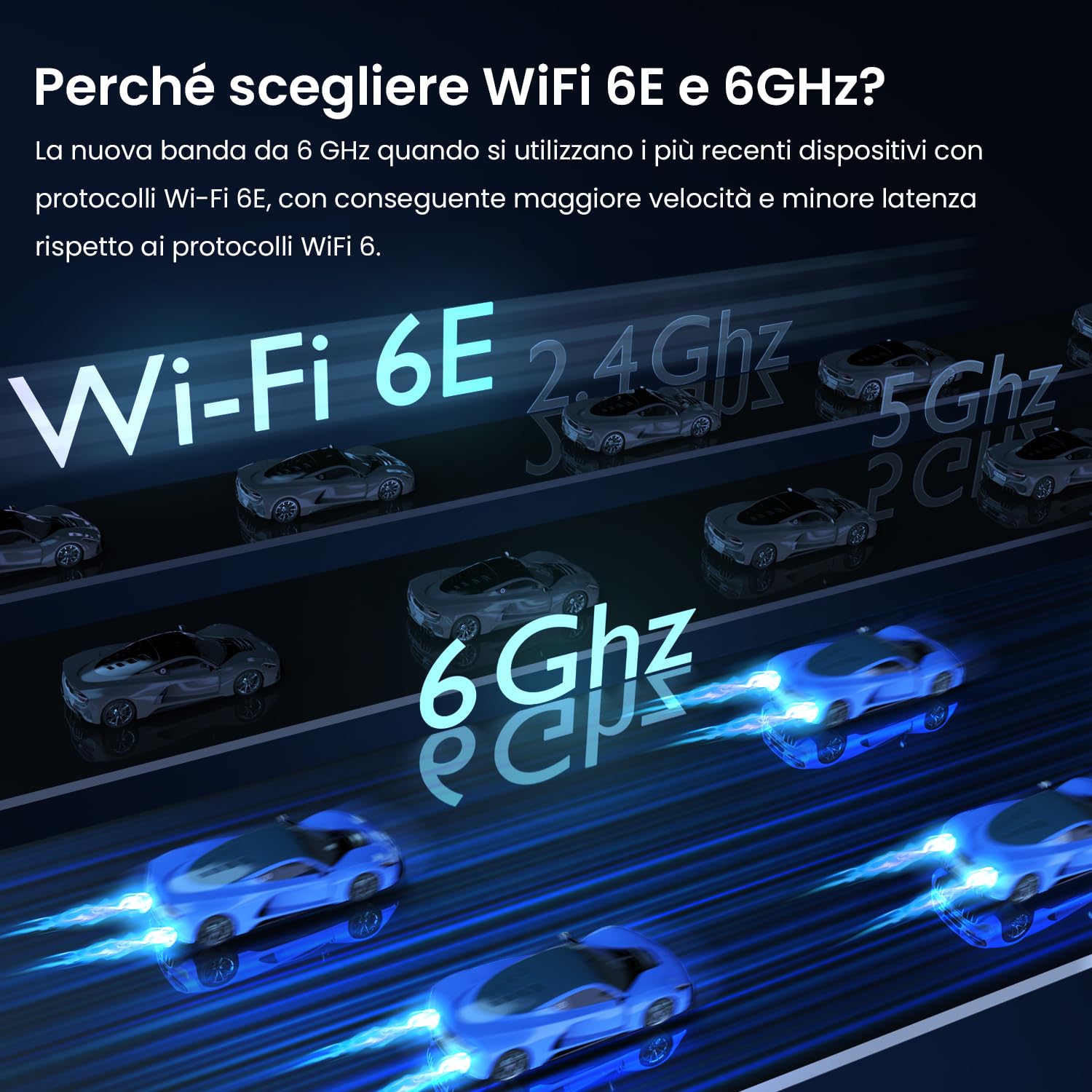 Tenda MX21Pro(2 Pack) Wi-Fi 6E Tri-Band AXE5700 per tutta la casa, Supporta 6G, copertura fino a 2,800 sq ft, 7 antenne, porte Gigabit LAN/WAN* 3, Alexa, roaming continuo, 8K, VR HD