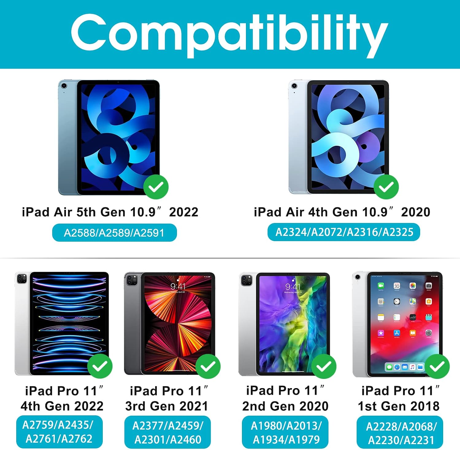 ProCase 4-Way Privacy Screen Protector for iPad Pro 11 4th 2022, 10.9” iPad Air 5/4, iPad Pro 11 3rd 2nd 1st, 360 Degree Tempered Glass Film Guard
