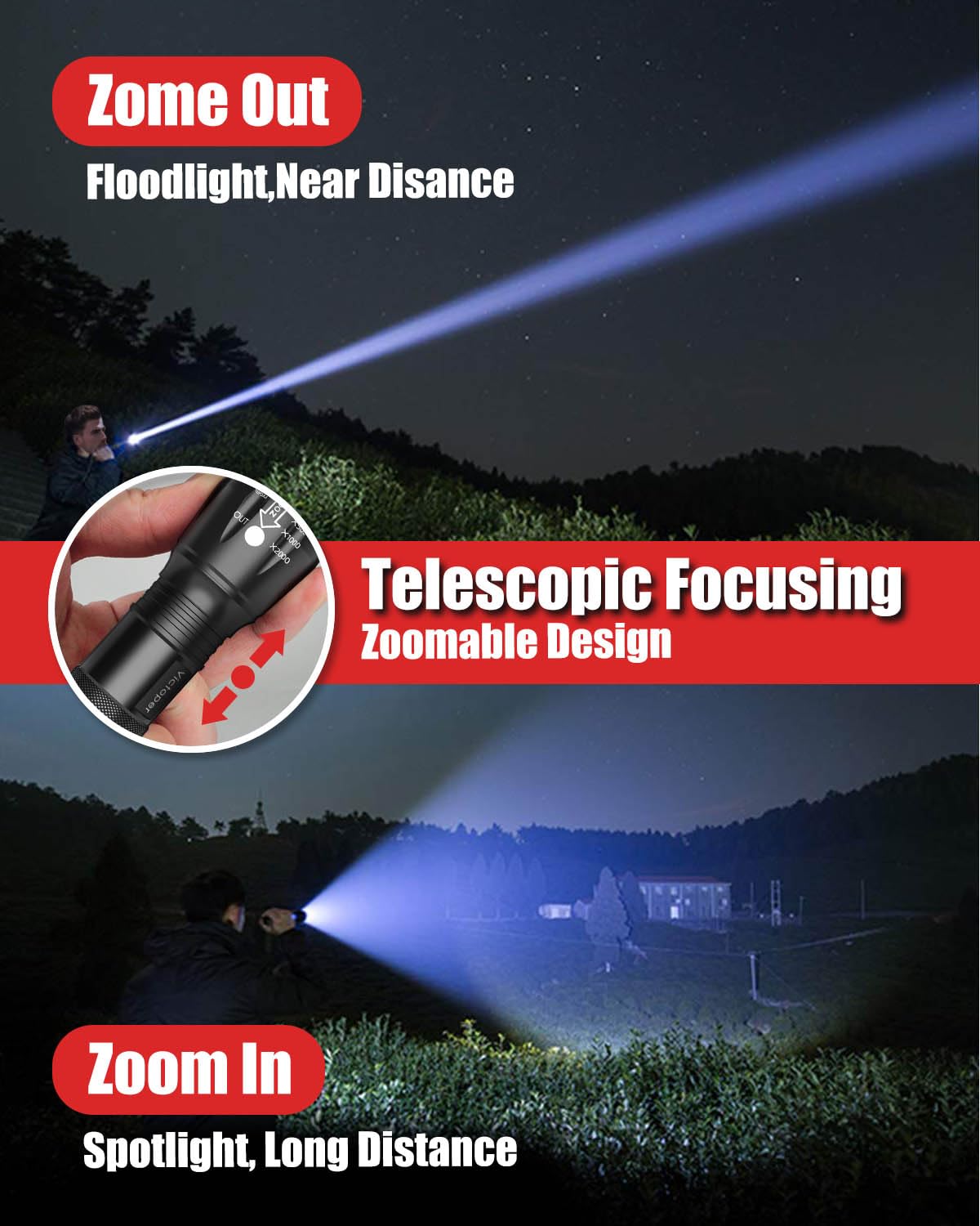 Victoper Lampe de Poche LED, Lumineuse 2000 Lumens Lampes de Poche