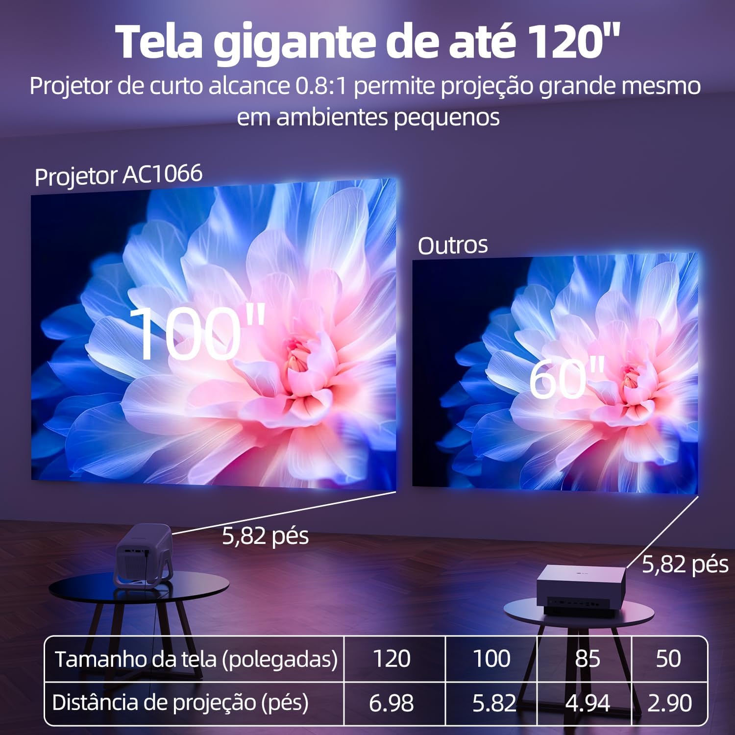 Review Bettdow Projetor 4K: descubra como transformar sua sala em cinema 8