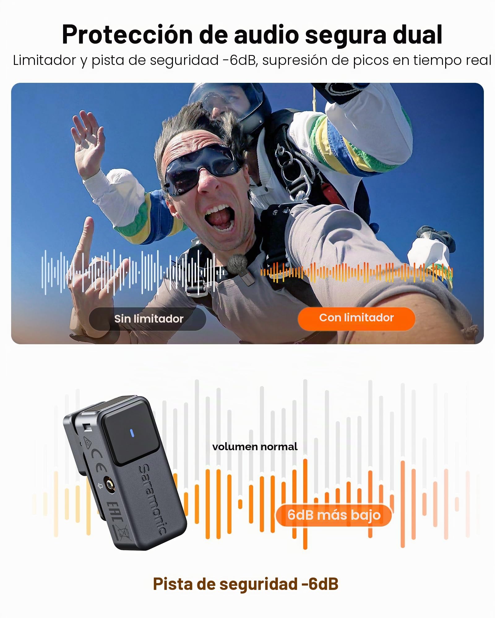 SARAMONIC Air microfono inalambrico para Movil, Micrófono de Solapa Externo de ø9,7 mm, 48 KHz/24 bit, SNR 90dB, Mini Microfono para iPhone Serie 15/16, Microfono de Solapa con Conector USB-C, 300m
