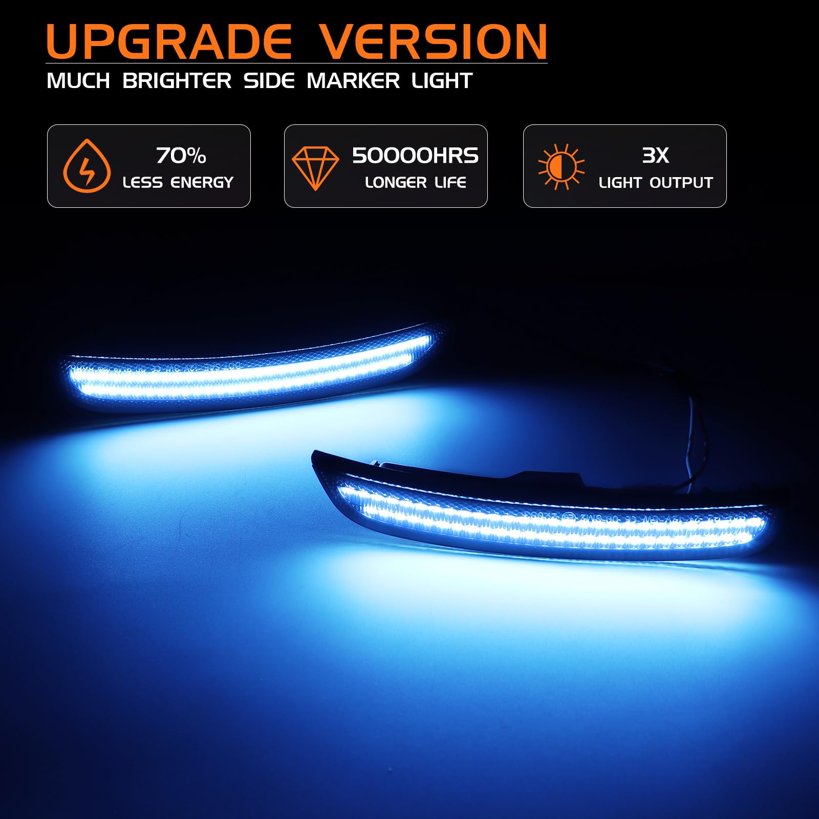 FetonAuto Blue LED Side Marker Lights For Chrysler 300 2015 2016 2017 2018 2019 2020 2021 2022 2023 Front Rear Bumper Fender Smoked Lens Sidemarker Lamp Accessories
