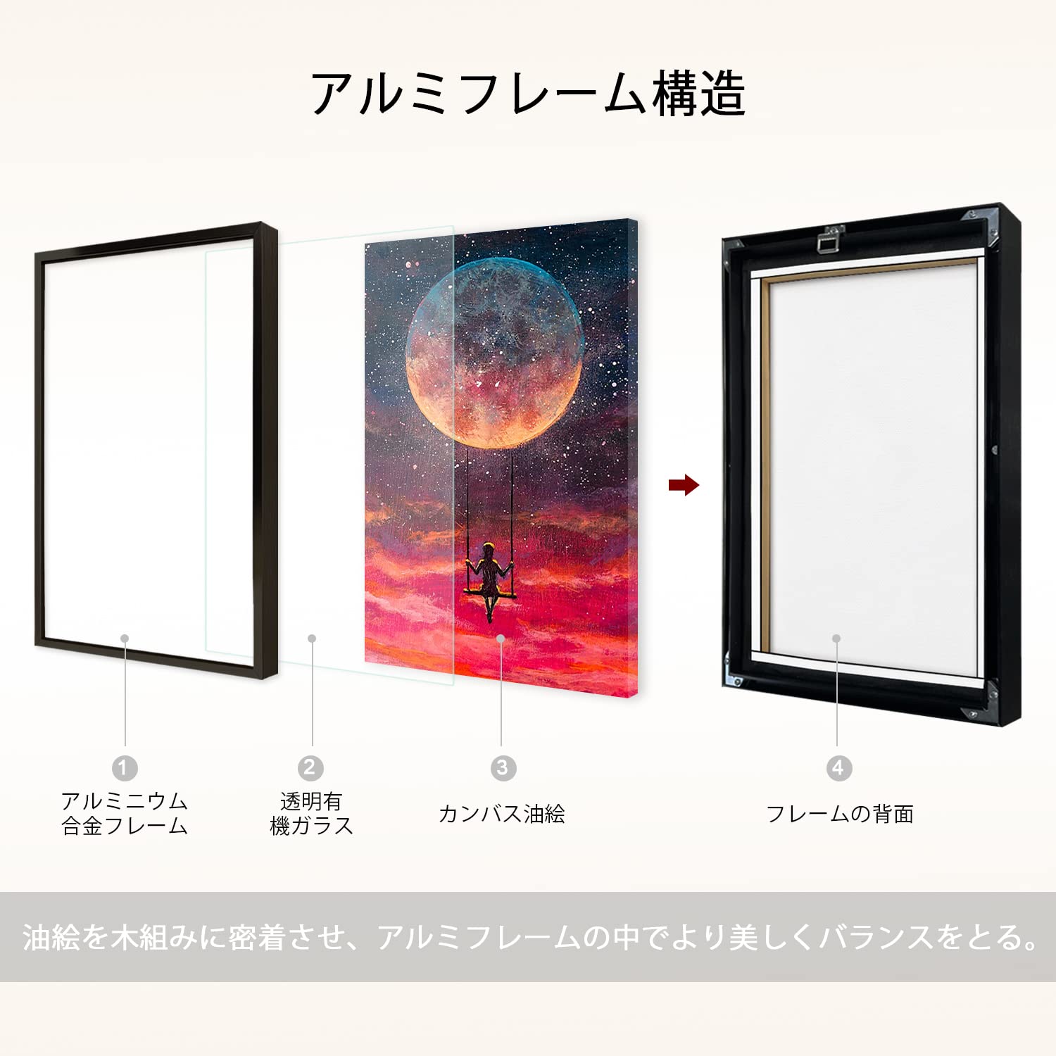 Amazon.co.jp: 絵画 月のブランコですインテリア 絵画 水彩アート