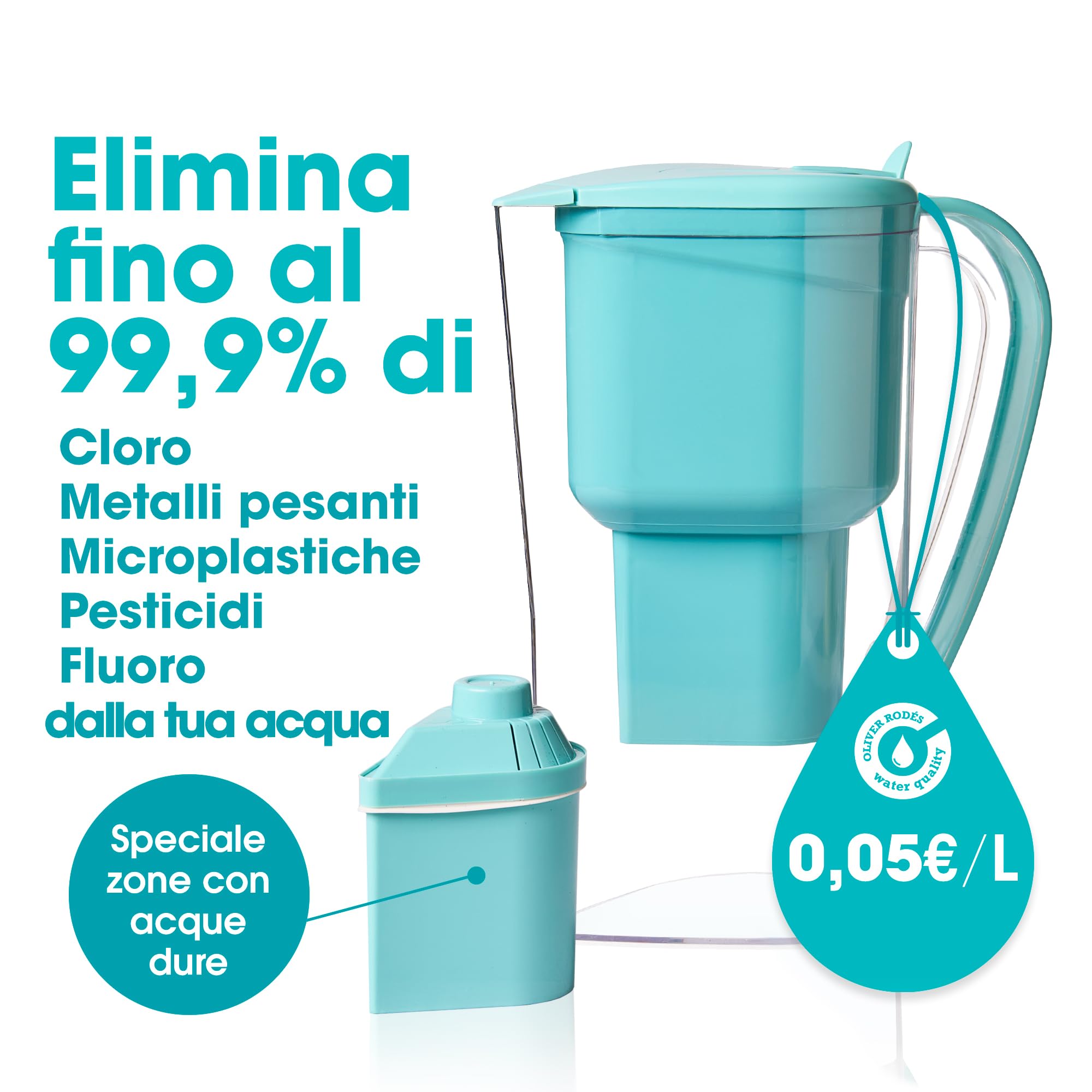 ALKANATUR Caraffa filtrante acqua Alkanatur Drops | Idrogena + ionizza + apporta magnesio | Elimina cloro + metalli + batteri | Normativa UNE 149101:2015 | Capacità 1.4L senza sostanze tossiche